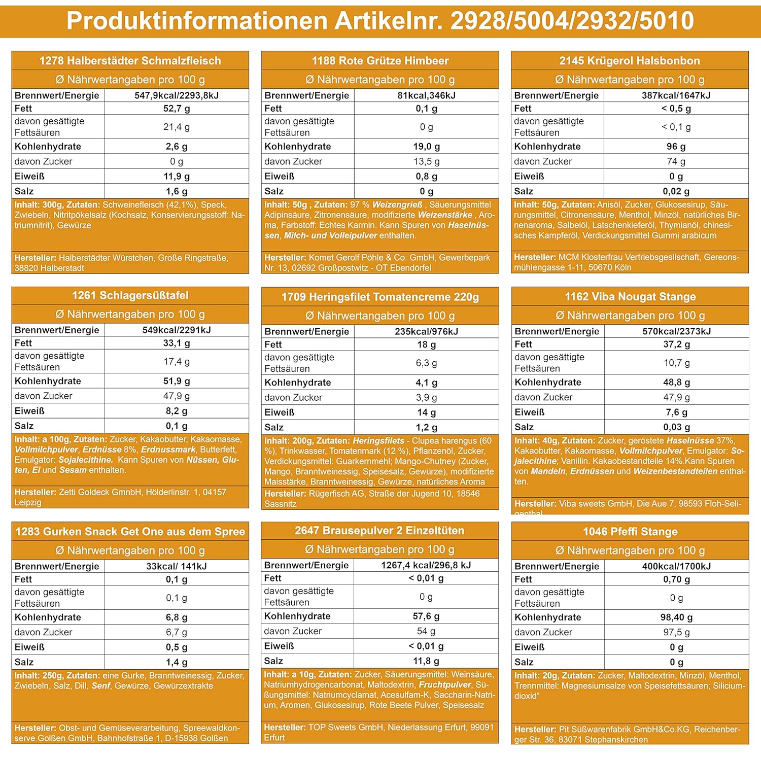 Geburtstags-Präsentkörbe - Spezialbox / Osterpaket L/Geburtstag 70 / Geschenkkorb Mama – Bild 4