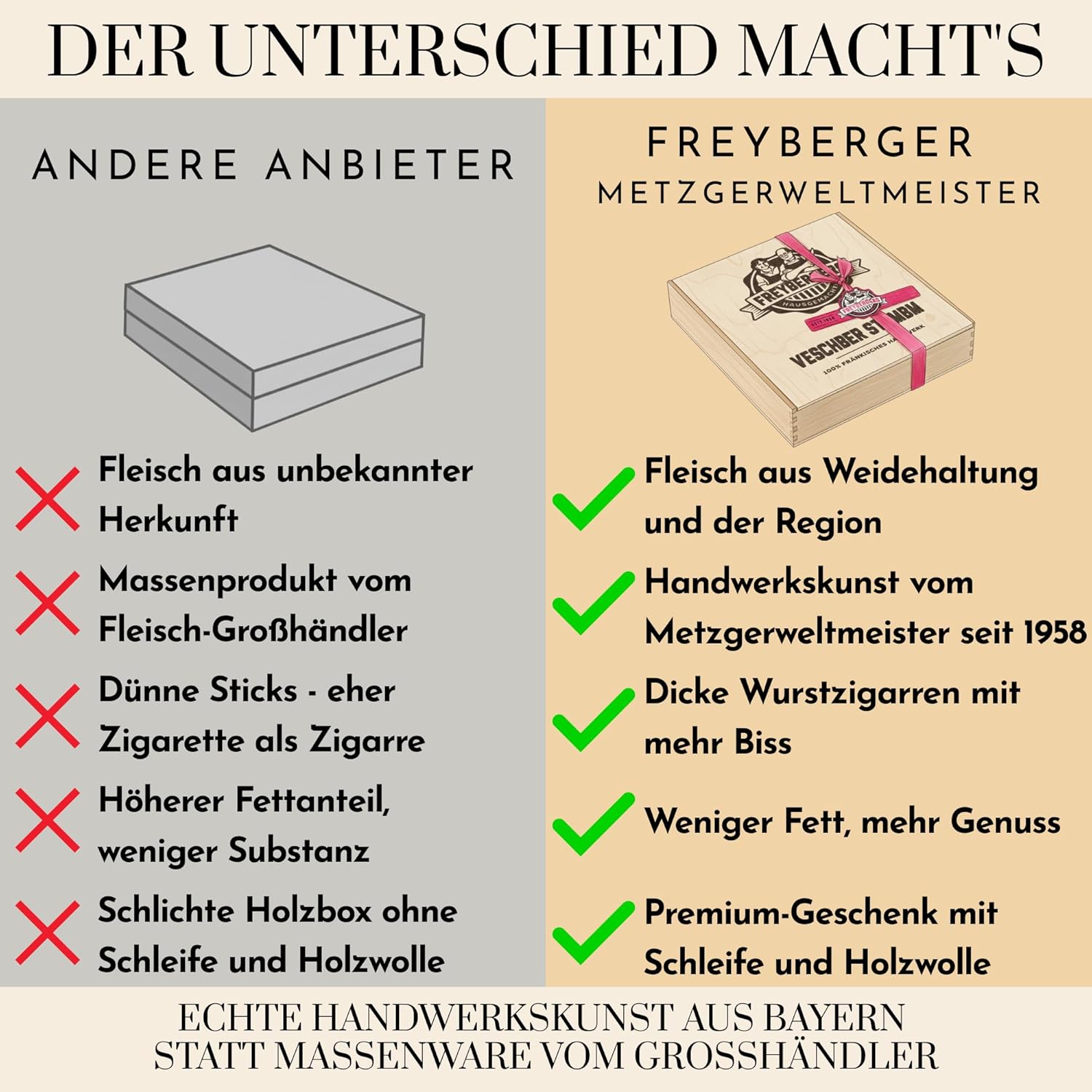 Wurst-Präsentkörbe - Salami-Wurststangen in Holzkiste vom Metzger-Weltmeister Freyberger in Geschenkbox | Nürnberger Wurst- und Fleischgeschenkideen | Lustiges Geschenk | Wurstsnack aus regionalem Fleisch – Bild 4