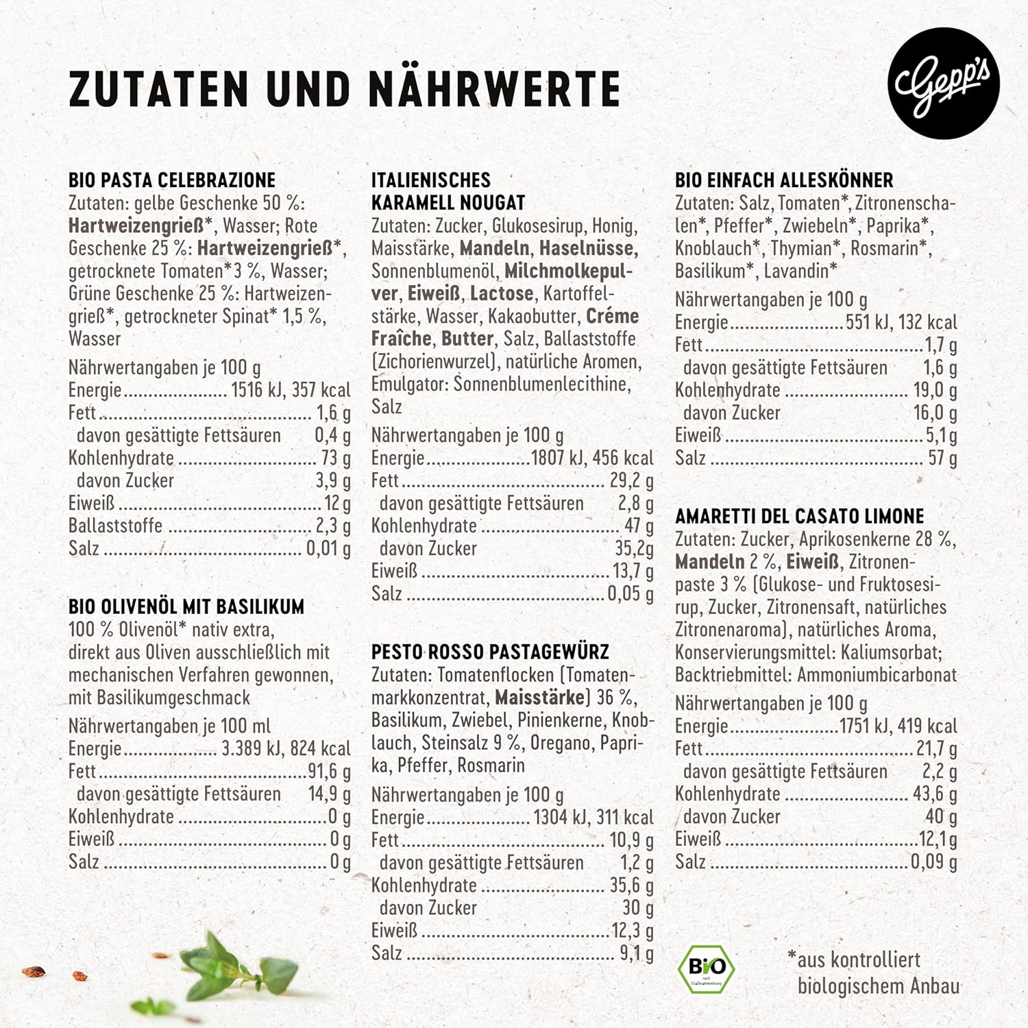 Geburtstags-Präsentkörbe - Happy Birthday-Geschenkset – Gepp's Delicatessen I Überraschungsbeutel gefüllt mit handgemachter Pasta, Pesto Rosso-Gewürz, Bio-Allrounder-Gewürz und Basilikumöl I Gourmet-Geschenkset – Bild 2