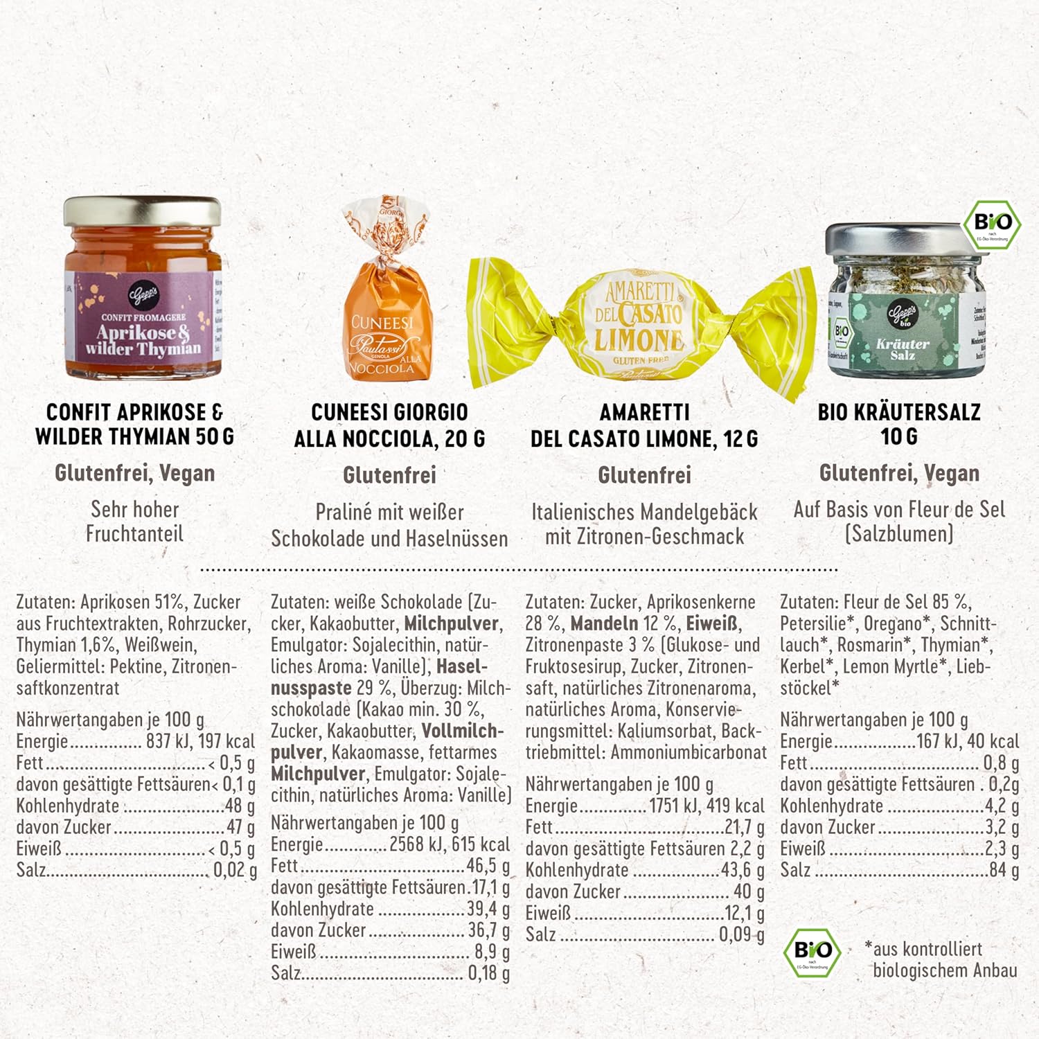 Geburtstags-Präsentkörbe - Gepp's Feinkost Wundertüte „Statt Blumen“, Geschenkbox als Dankeschön, Geburtstagsgeschenk für Kollegen, kleines Geschenkset mit Kräutersalz, Marmelade, Pralinen, Geschenkidee für Männer und Frauen – Bild 2