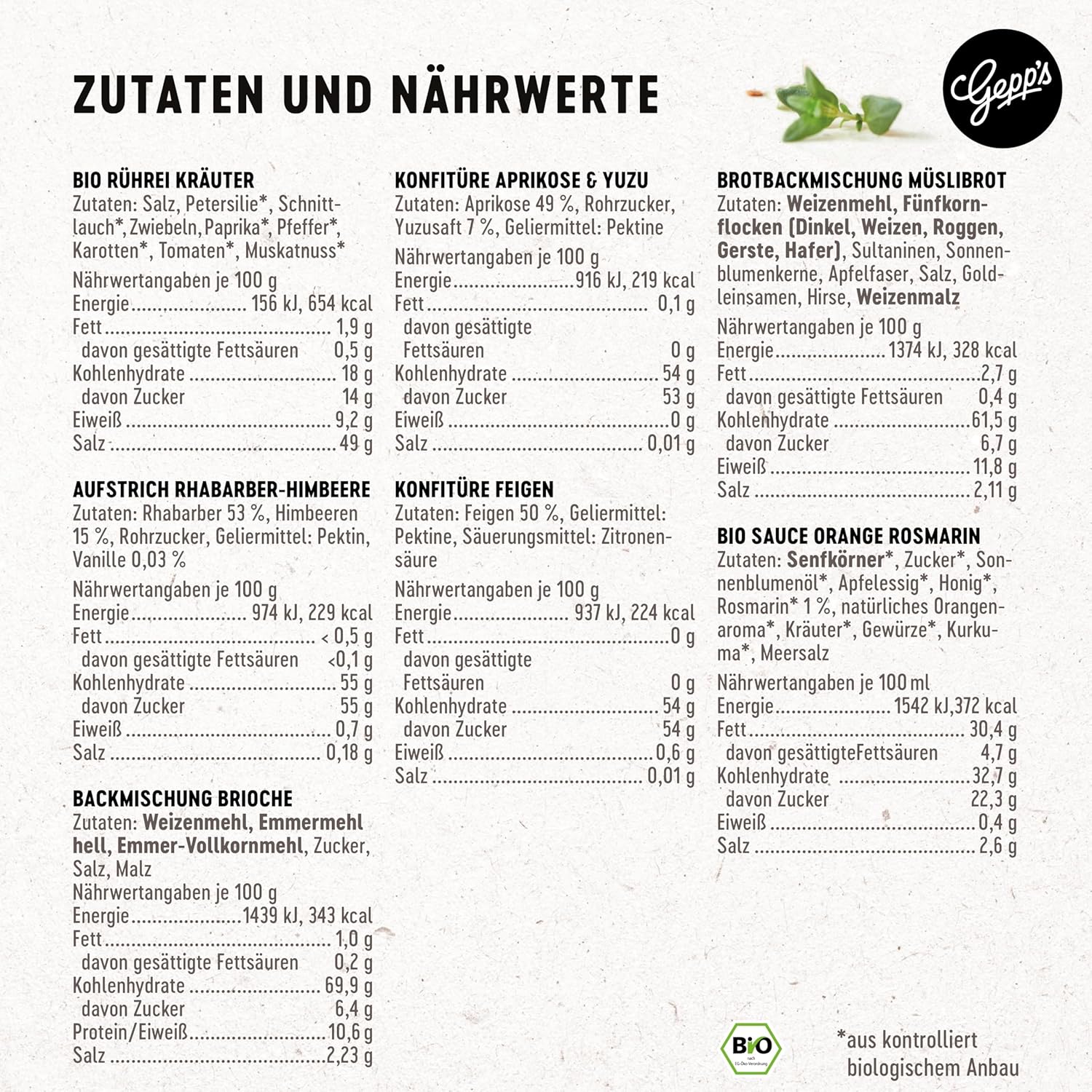 Geburtstags-Präsentkörbe - Gepp's Feinkost Wundertüte Sonntagsbrunch I Geschenkset mit Köstlichkeiten wie Aprikose & Yuzu und Feigenfruchtaufstrich I Geschenk mit Köstlichkeiten für ein perfektes Frühstück – Bild 2