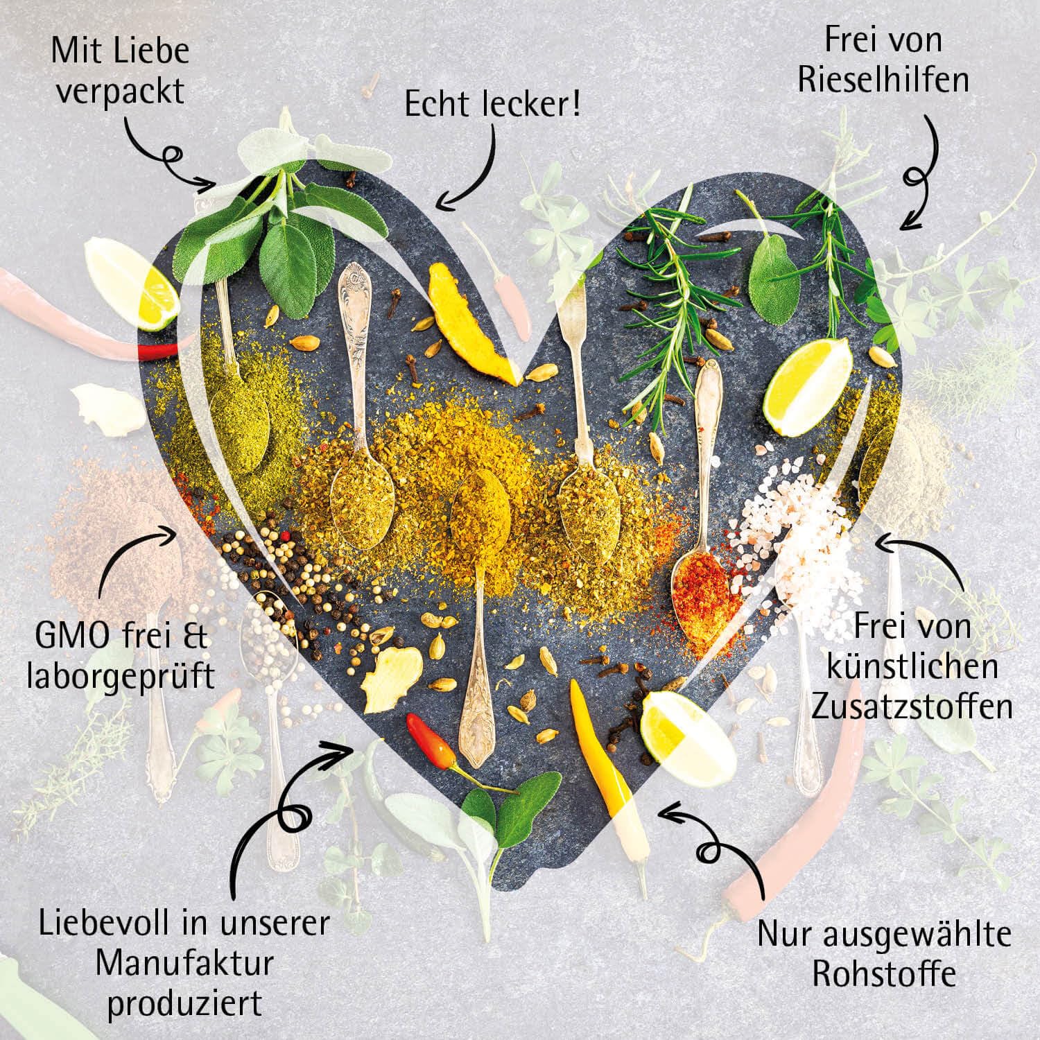 Wurst-Präsentkörbe - Hallingers Genuss Manufaktur Grillgewürz-Geschenkset Dankeschön – 5 Premium-Gewürze zum Grillen & BBQ in edler Geschenkbox, Gewürzset „Dankeschön“, Geschenkidee für Männer & Grillfans, auch zu Weihnachten – Bild 7