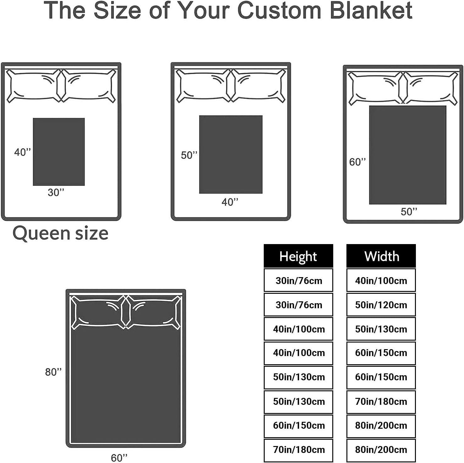 Geburtstags-Präsentkörbe - Quepitty Geschenkkorb für Frauen, Ruhestandsgeschenk für Frauen, zufällige Sachen für Jahrestag, Geburtstag, Weihnachten, ideales Geschenk für Sie, Ihn, Paare – Bild 4