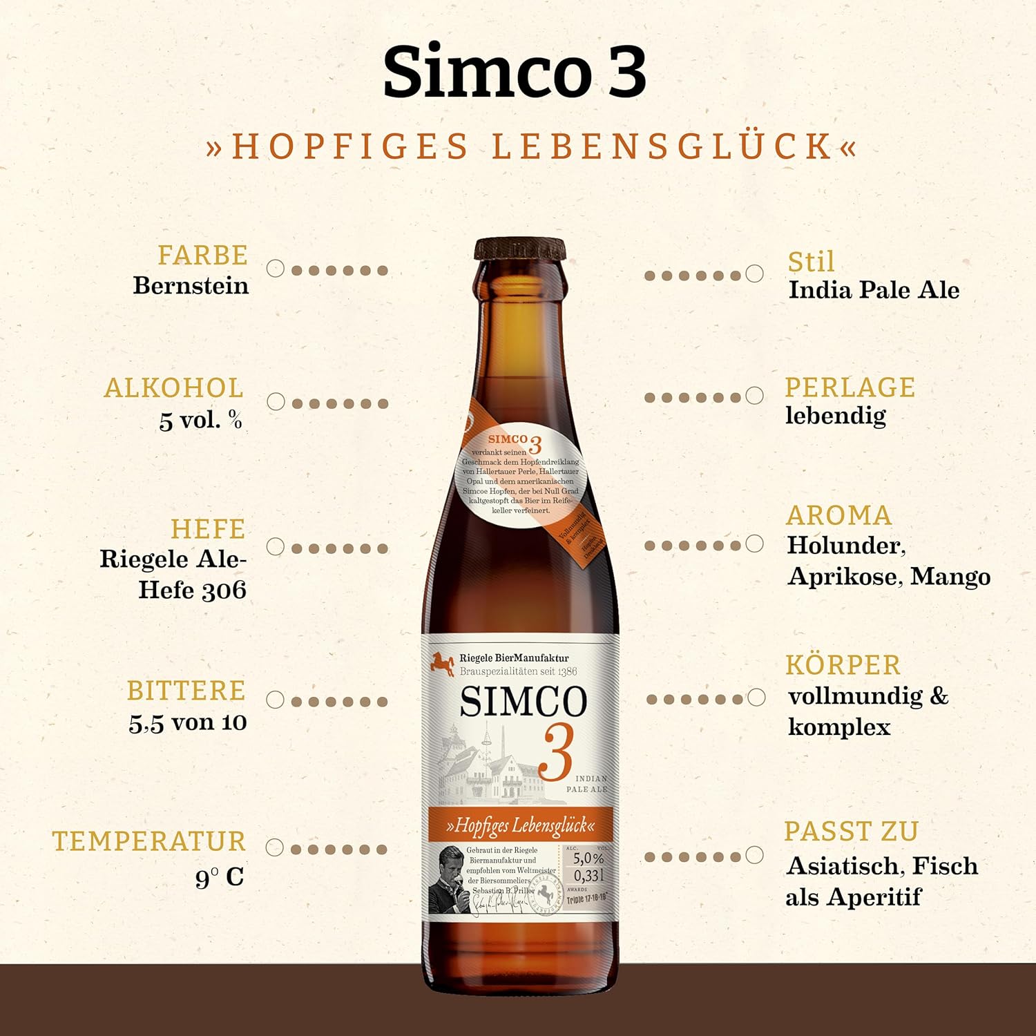 Riegele Simco 3 Gift Box - Hopy Happiness of Life - Chestnut Red India Pale Ale, Craft Beer (8 x 0.33 L) – Bild 5