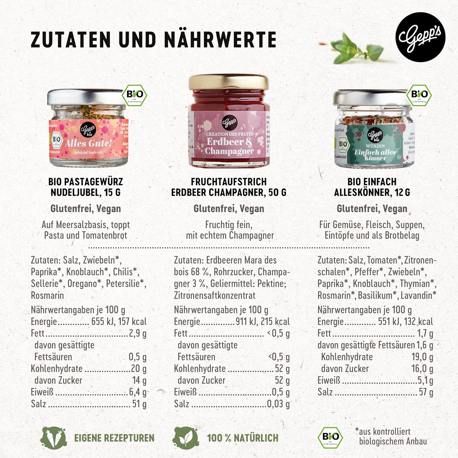 Gepp's Delicatessen Wonder Bag ‘Herzlichen Glückwunsch’ (Congratulations) Gift Set with Delicacies, Gift Filled with Small Items for Girlfriend, Colleagues, Teachers, Culinary Gift Idea for Men, Women – Bild 2