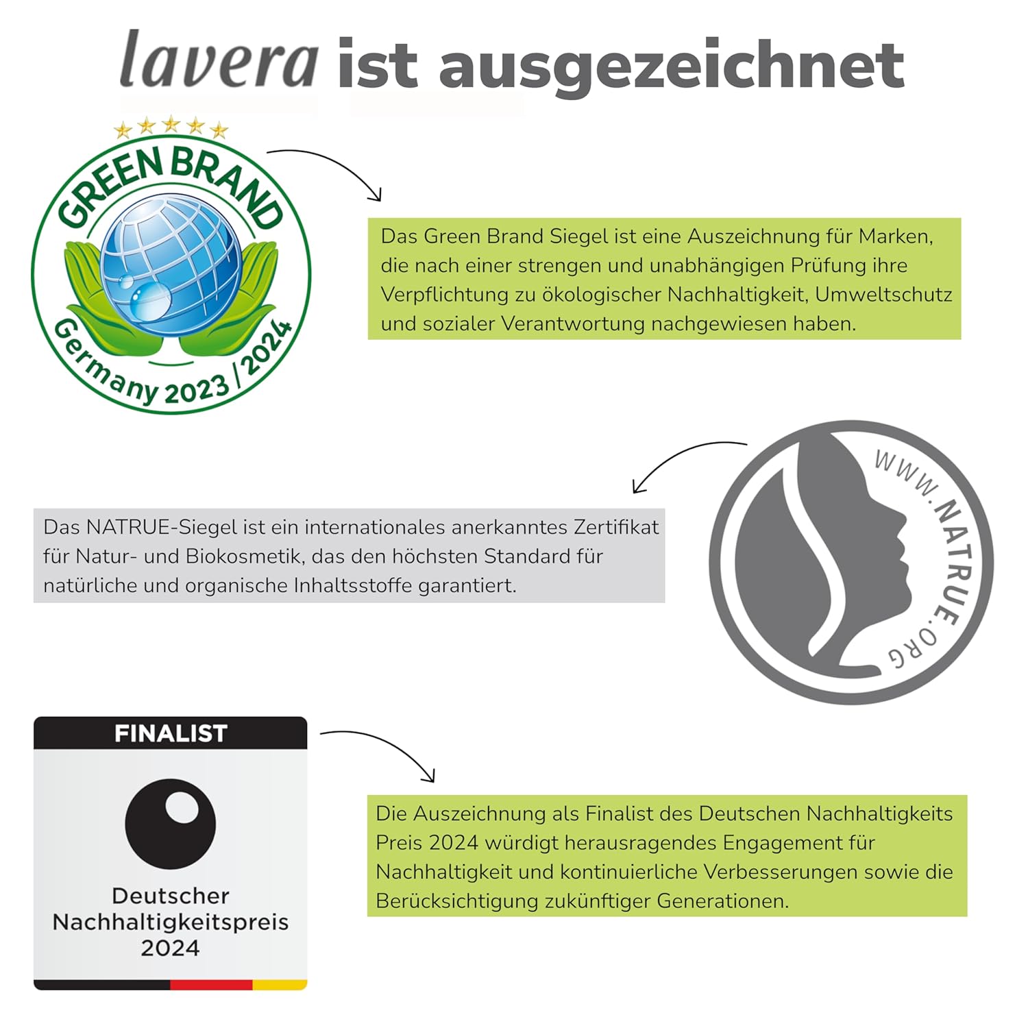 Lavera Baby & Children's Wash Lotion & Shampoo 200 ml – Bild 7