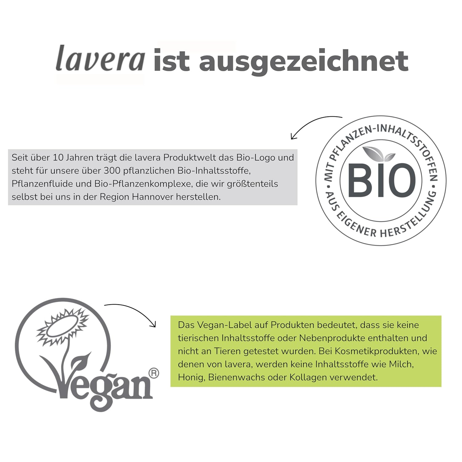 Lavera Baby & Children's Wash Lotion & Shampoo 200 ml – Bild 8