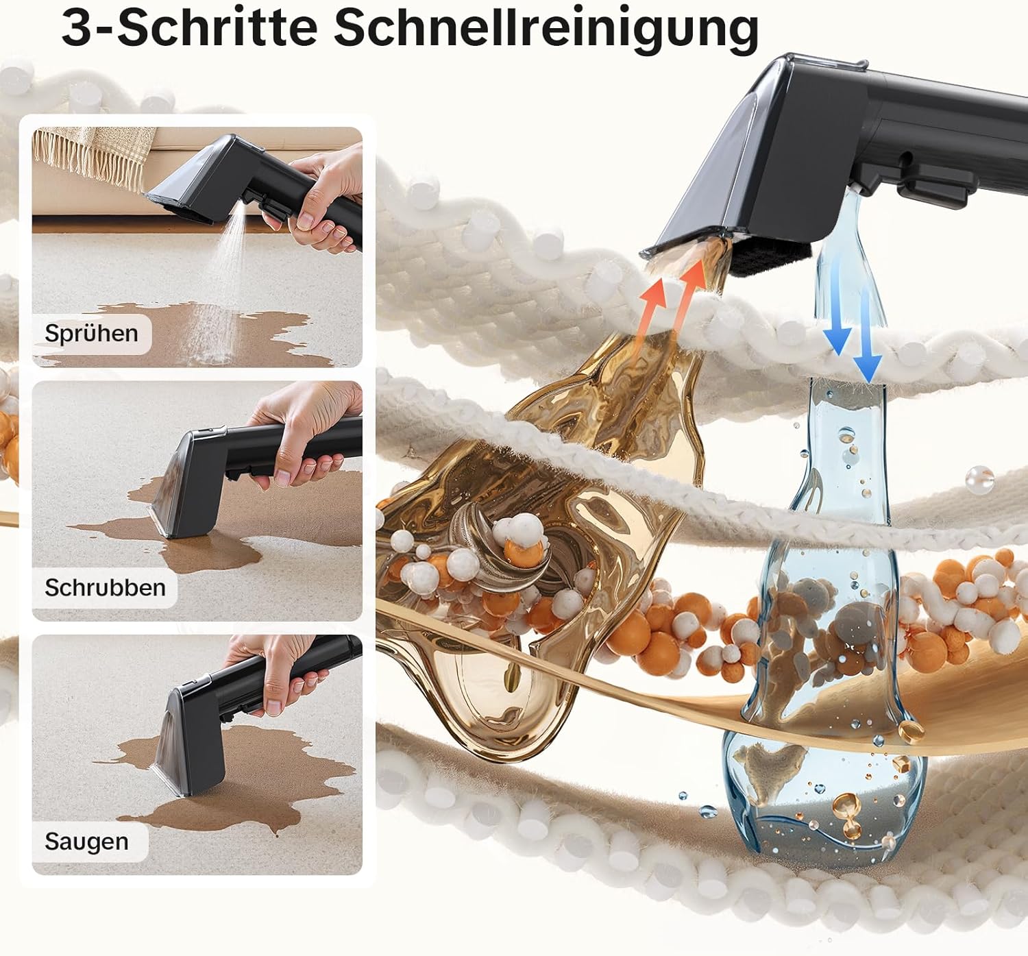 Lubluelu Upholstery cleaner device, 1400 W, 20 kPa, heats water in 10 – Bild 8