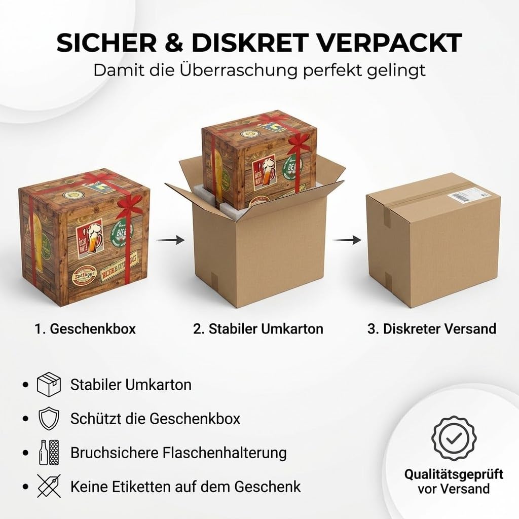 Bier Welt Set of 12 Funny Gifts for 40th Birthday for Men – Bild 8