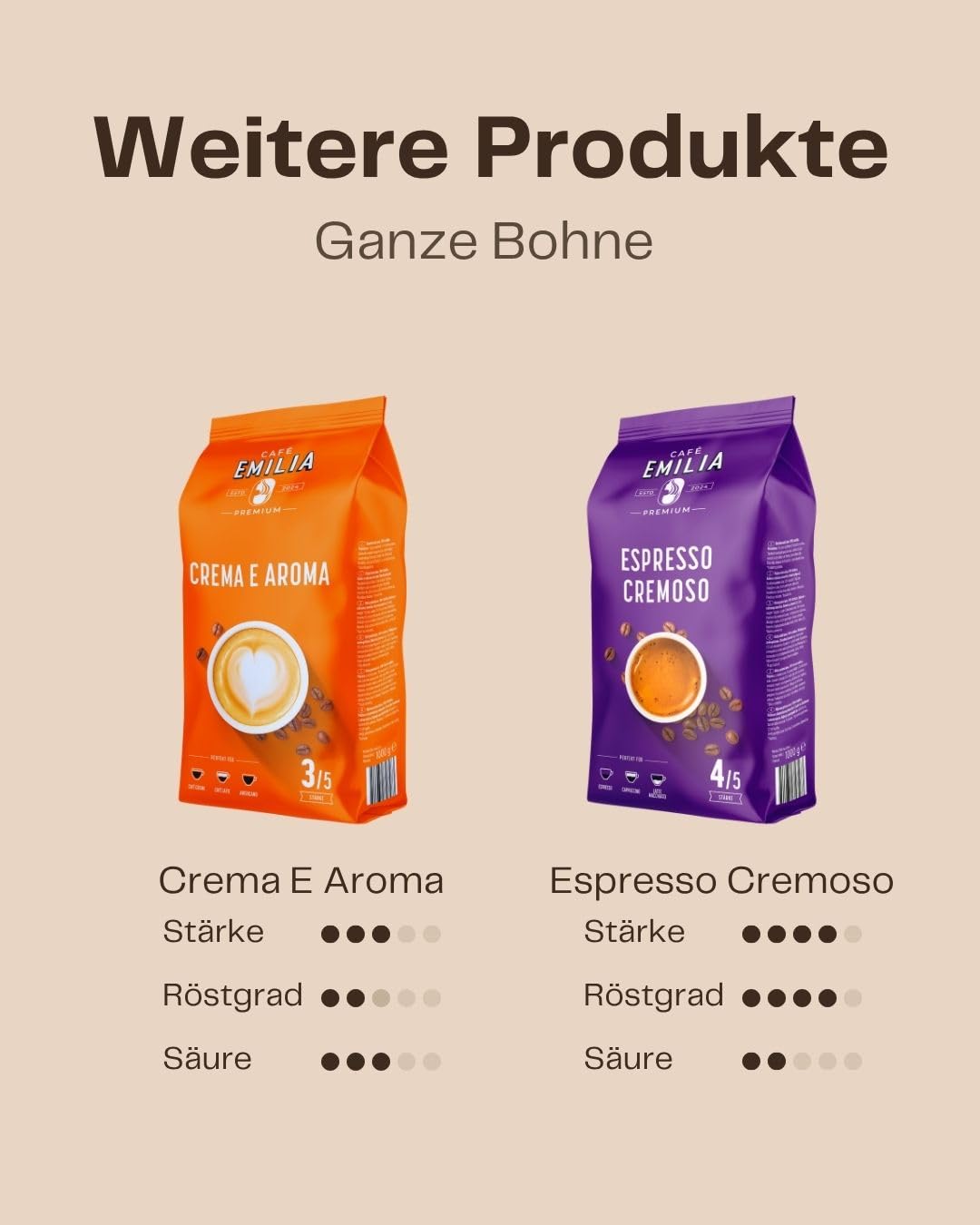 EMILIA Crema Classico Coffee Beans 8 x 1 kg - Premium Coffee Whole Beans - Medium Roast (Thickness 3/5) - Matched to Fully Automatic Coffee Machine & Portafilter - as Café Crema, Latte & Café au Lait – Bild 7