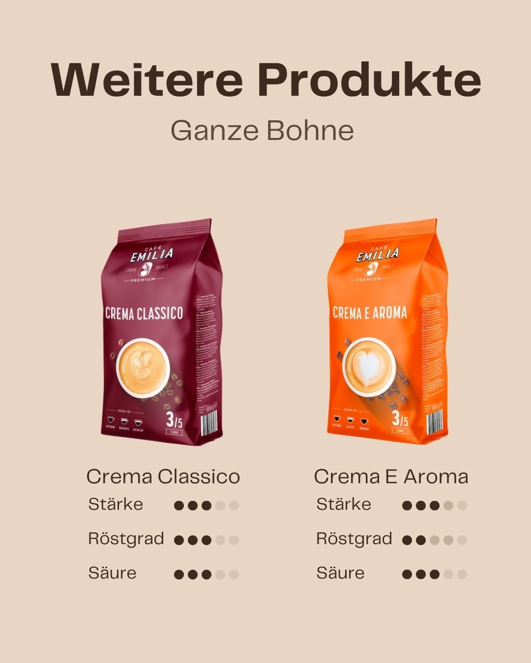 EMILIA Espresso Cremoso Beans 2 x 1 kg - Premium Espresso Beans - Dark Roast (Thickness 4/5) - Matched to Fully Automatic Coffee Machine & Portafilter - Ideal for Espresso, Cappuccino & Latte – Bild 7