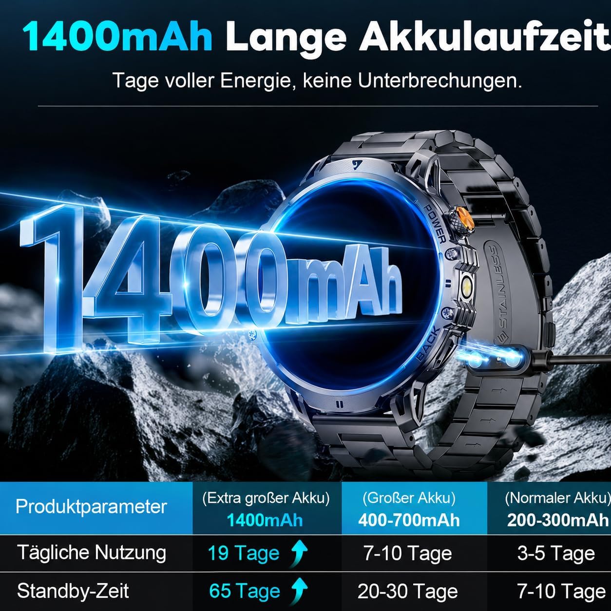 LIGE Men's Military Smartwatch - 1400 mAh / 1.85 Inch HD Large Touch Screen/Light – Bild 2