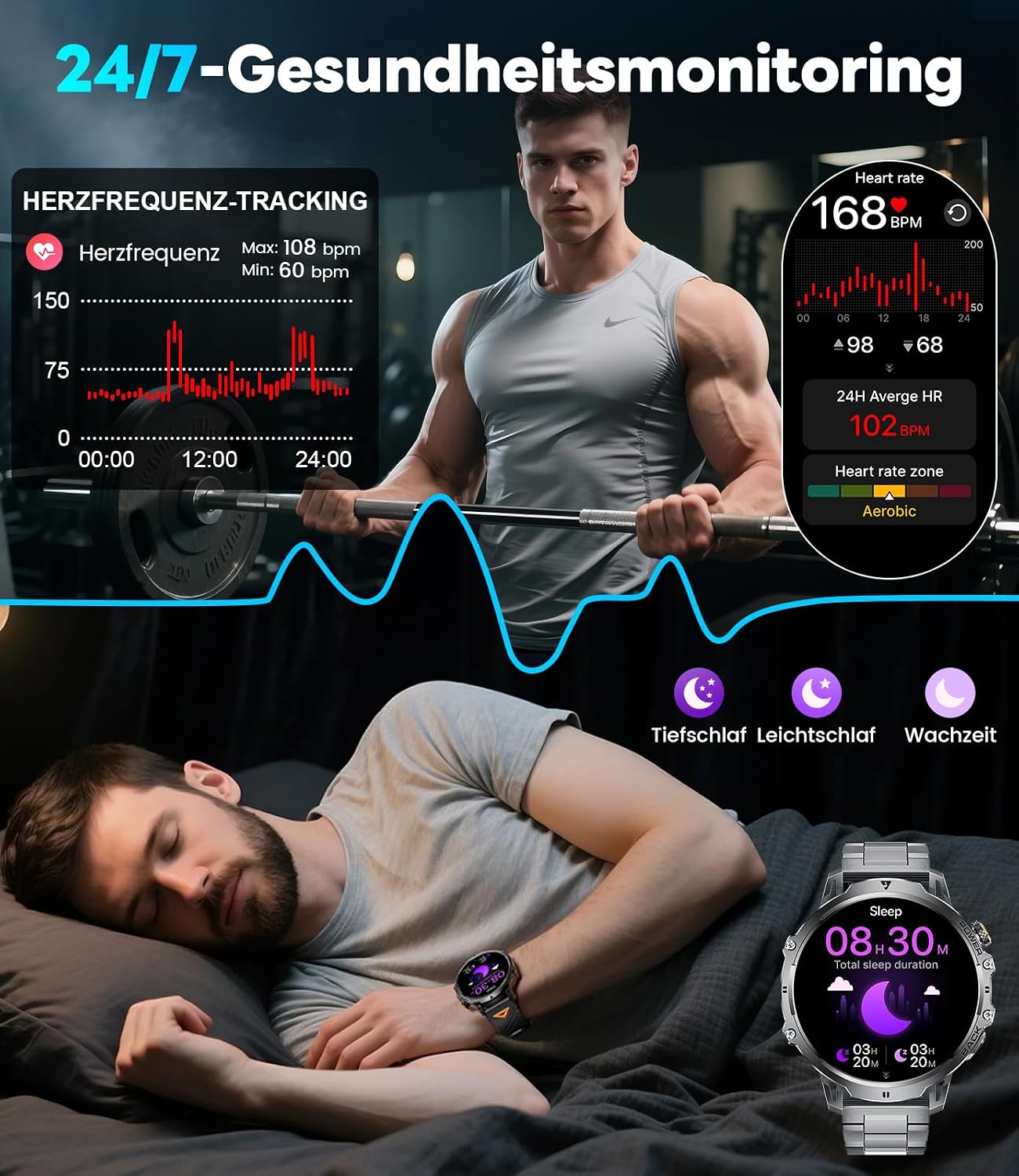 LIGE Men's Military Smartwatch - 1400 mAh / 1.85 Inch HD Large Touch Screen/Light – Bild 8
