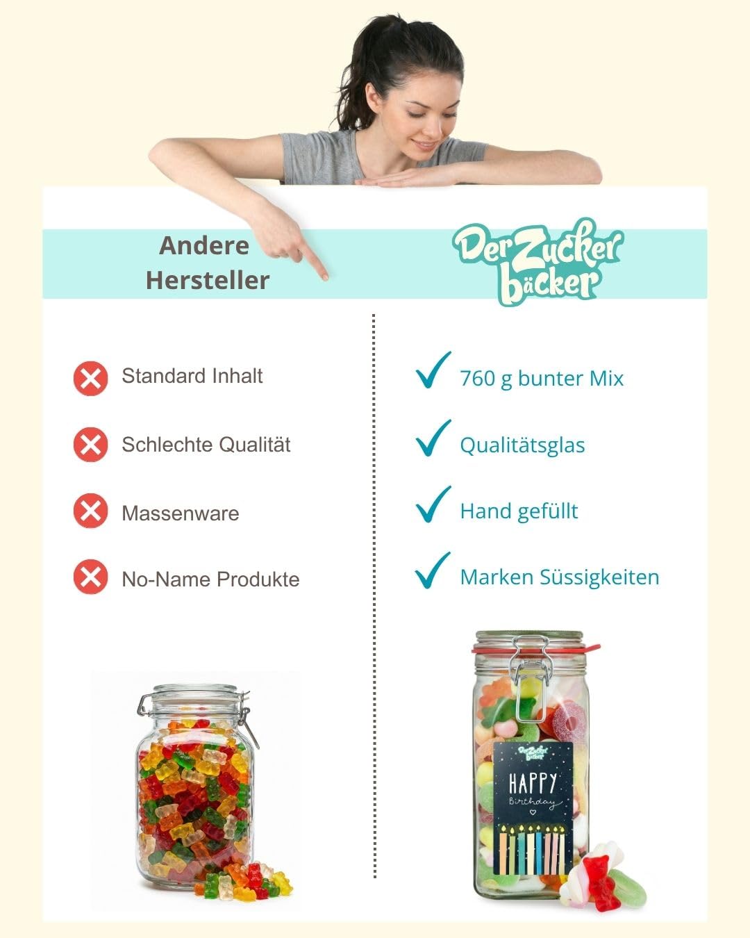 Happy Birthday Candy Jar – Bild 7