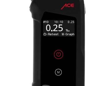 ACE Q Breathalyser – Comparison Winner (TU Vienna, January 2026) Police