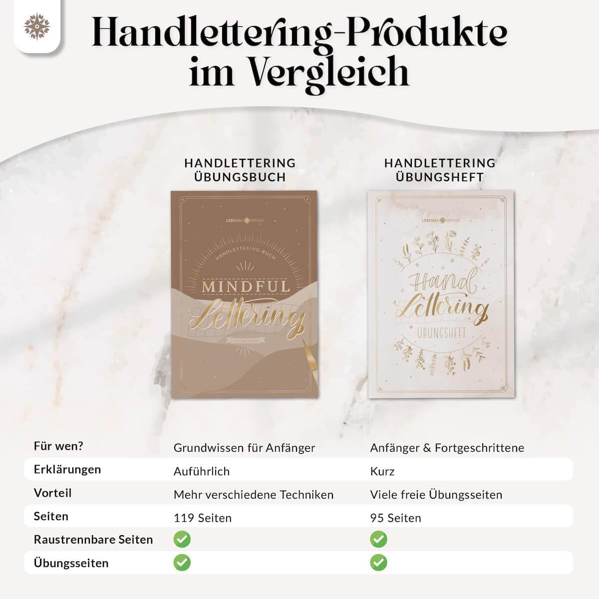 Lebenskompass Handlettering Exercise Book for Beginners - Mindful Calligraphy and Hand Lettering Practice with the Template Book & Exercise Book – Bild 6