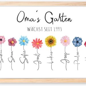 Grandma’s Garden Picture Sign Personalised with Flowers and Name, Gift for Grandparents, Colourful and Individual, Optional with Frame, Surprise from Grandchildren