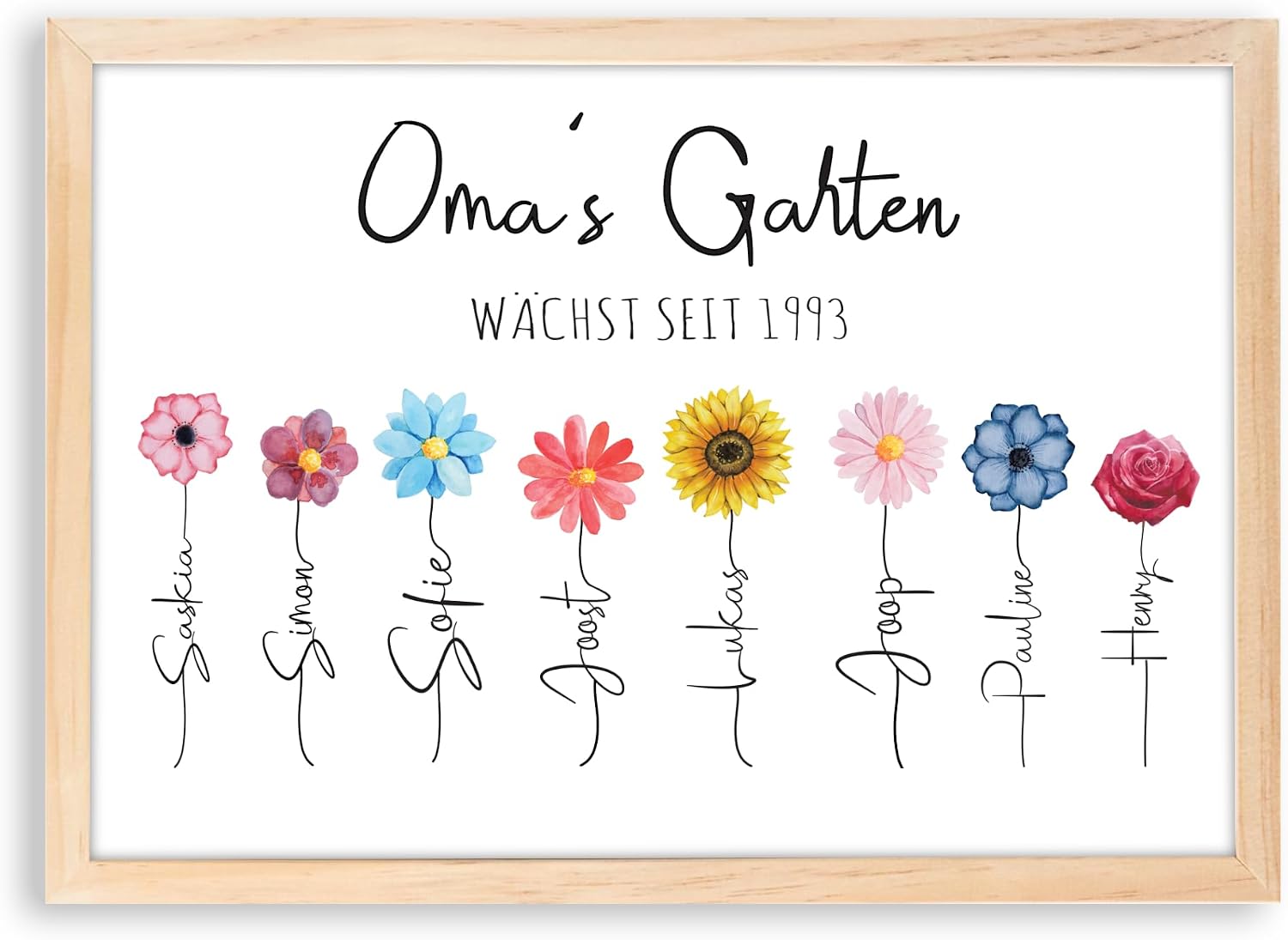 Grandma's Garden Picture Sign Personalised with Flowers and Name, Gift for Grandparents, Colourful and Individual, Optional with Frame, Surprise from Grandchildren