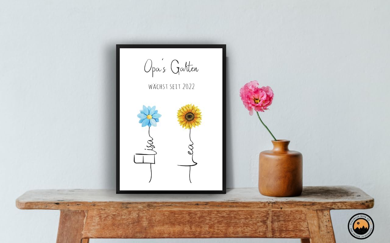Grandma's Garden Picture Sign Personalised with Flowers and Name, Gift for Grandparents, Colourful and Individual, Optional with Frame, Surprise from Grandchildren – Bild 3