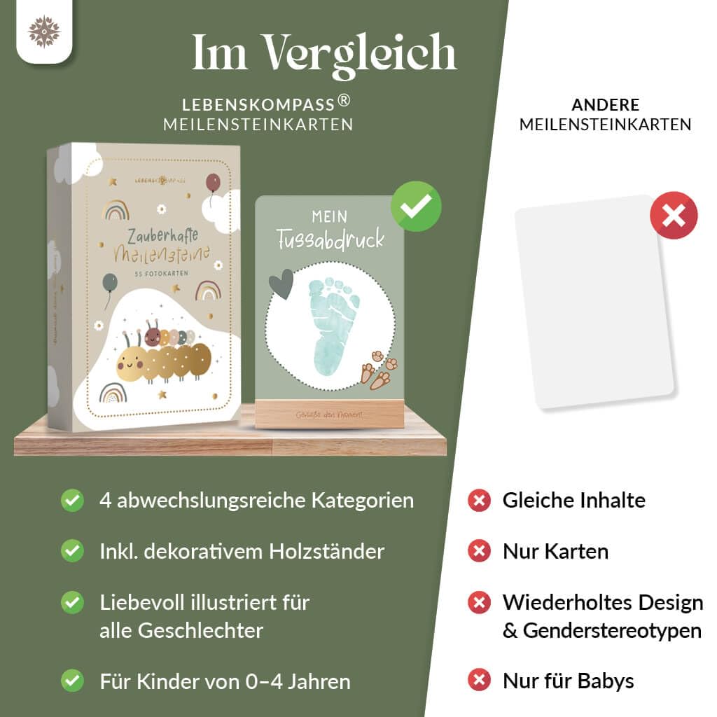 Lebenskompass Milestone Cards Baby - 55 Magical Monthly Cards as a Baby Shower Gift with Beautiful Gift Packaging - Includes Wooden Card Stand – Bild 6