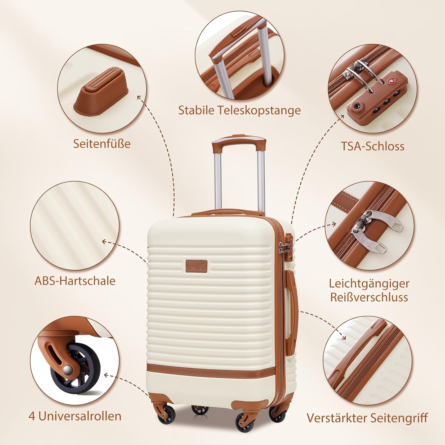 COOLIFE Suitcase Set 5-Piece Travel Suitcase Set with Travel Backpack and – Bild 3