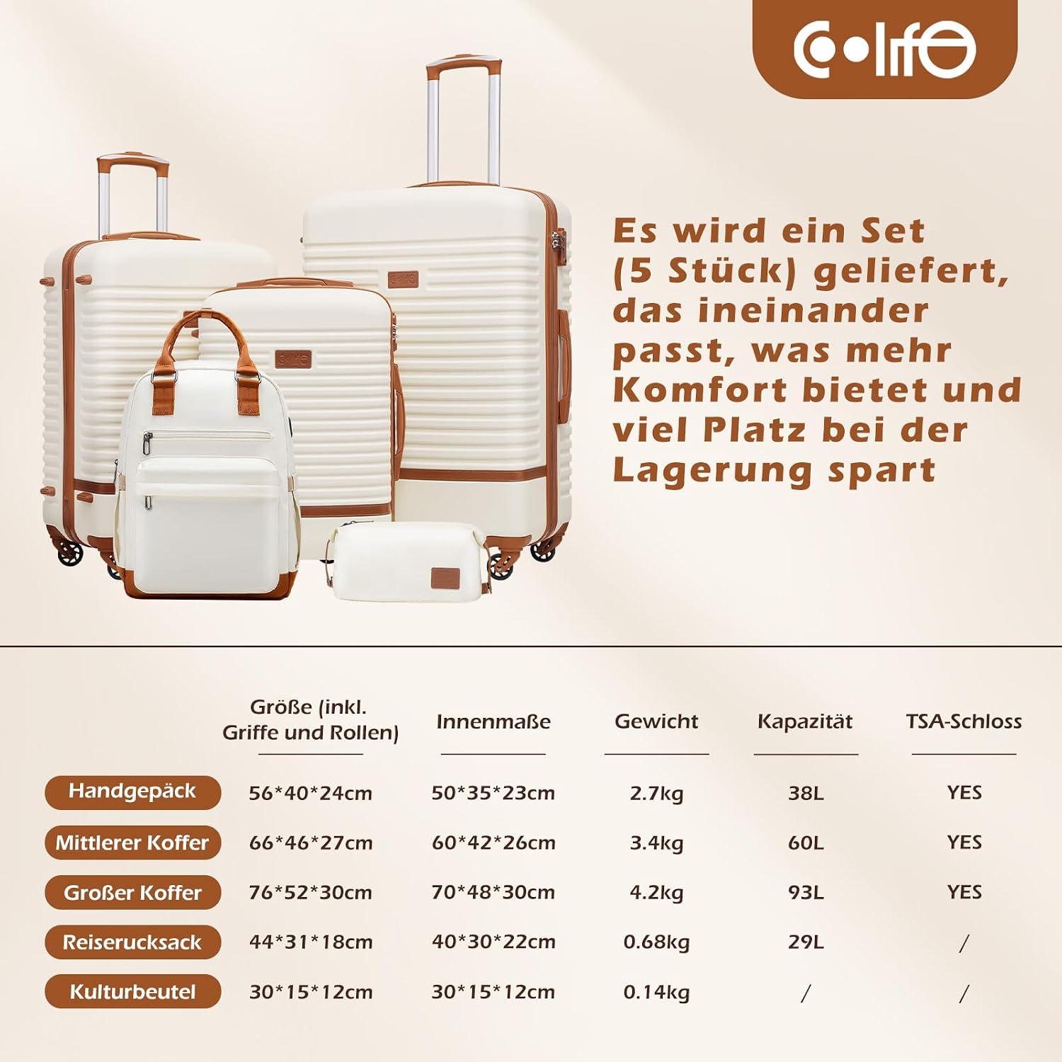 COOLIFE Suitcase Set 5-Piece Travel Suitcase Set with Travel Backpack and – Bild 7