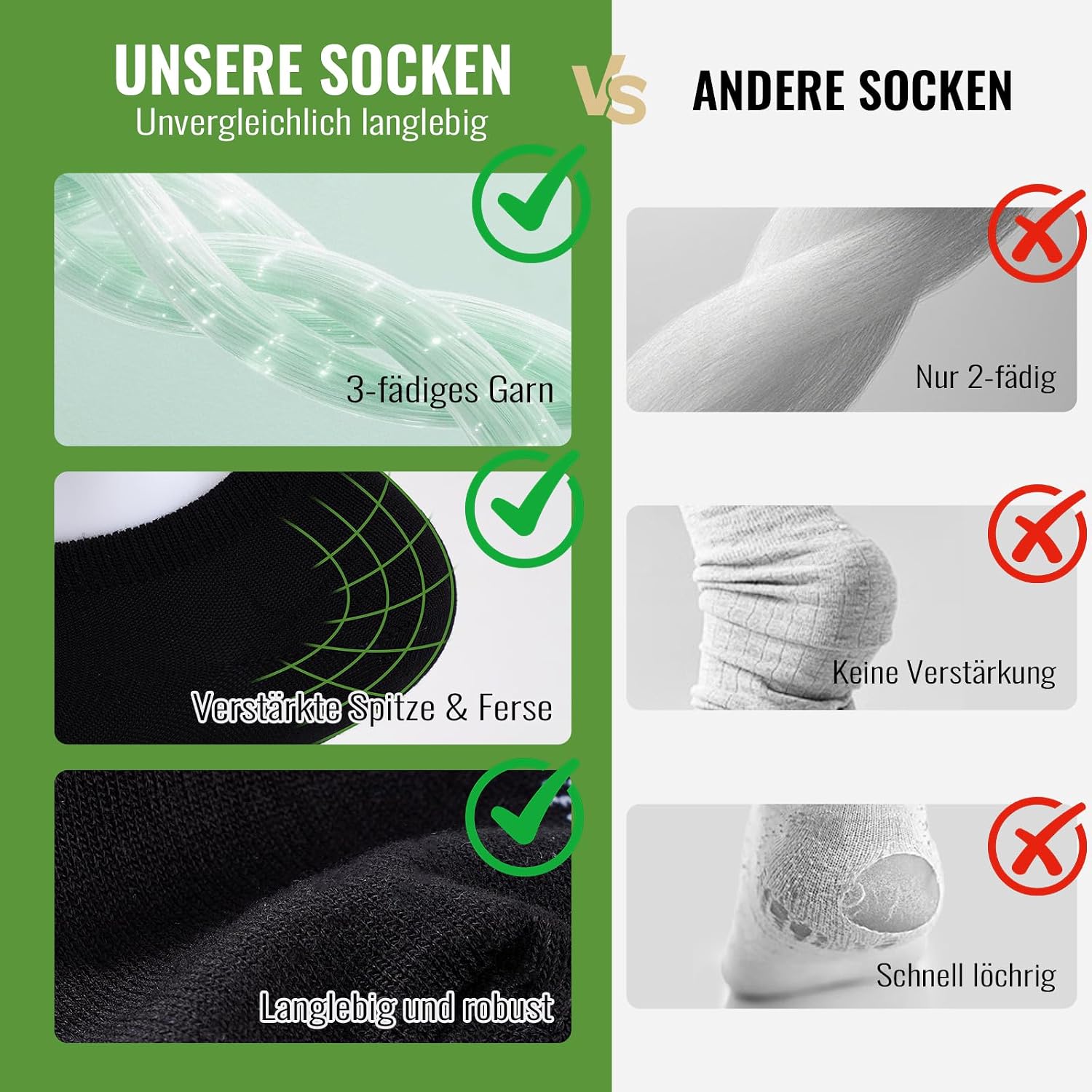 Bamboo Sneaker Socks Men Women 10/20 Pairs - Sneaker Socks – Bild 5