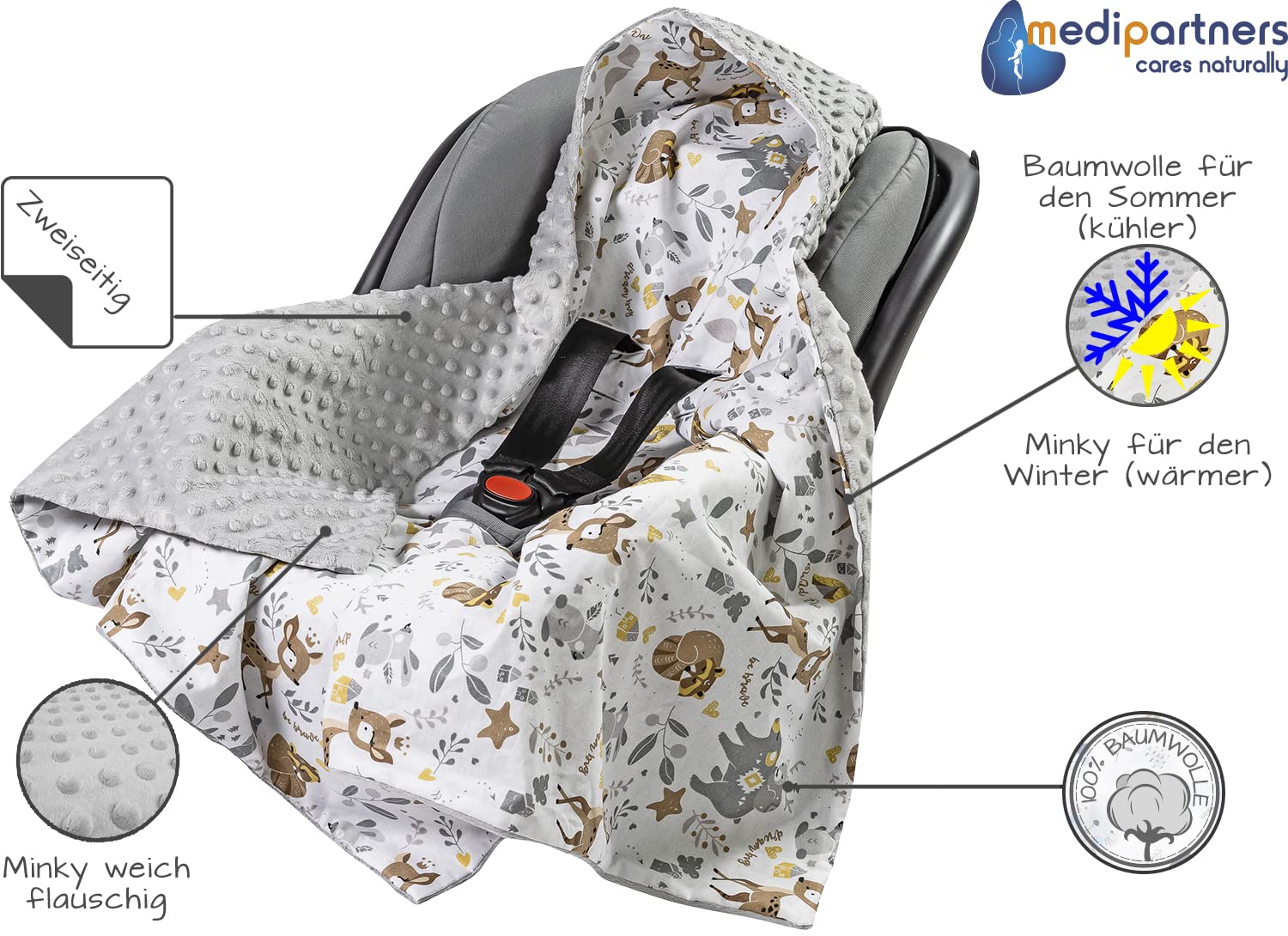 Medi Partners Swaddling Blanket for Baby Seat, All-Year Baby Blanket, Universal, 85 x 85 cm, for Prams, Buggies and Car Seats, Cuddly Blanket (Deer with Grey Minky) – Bild 5