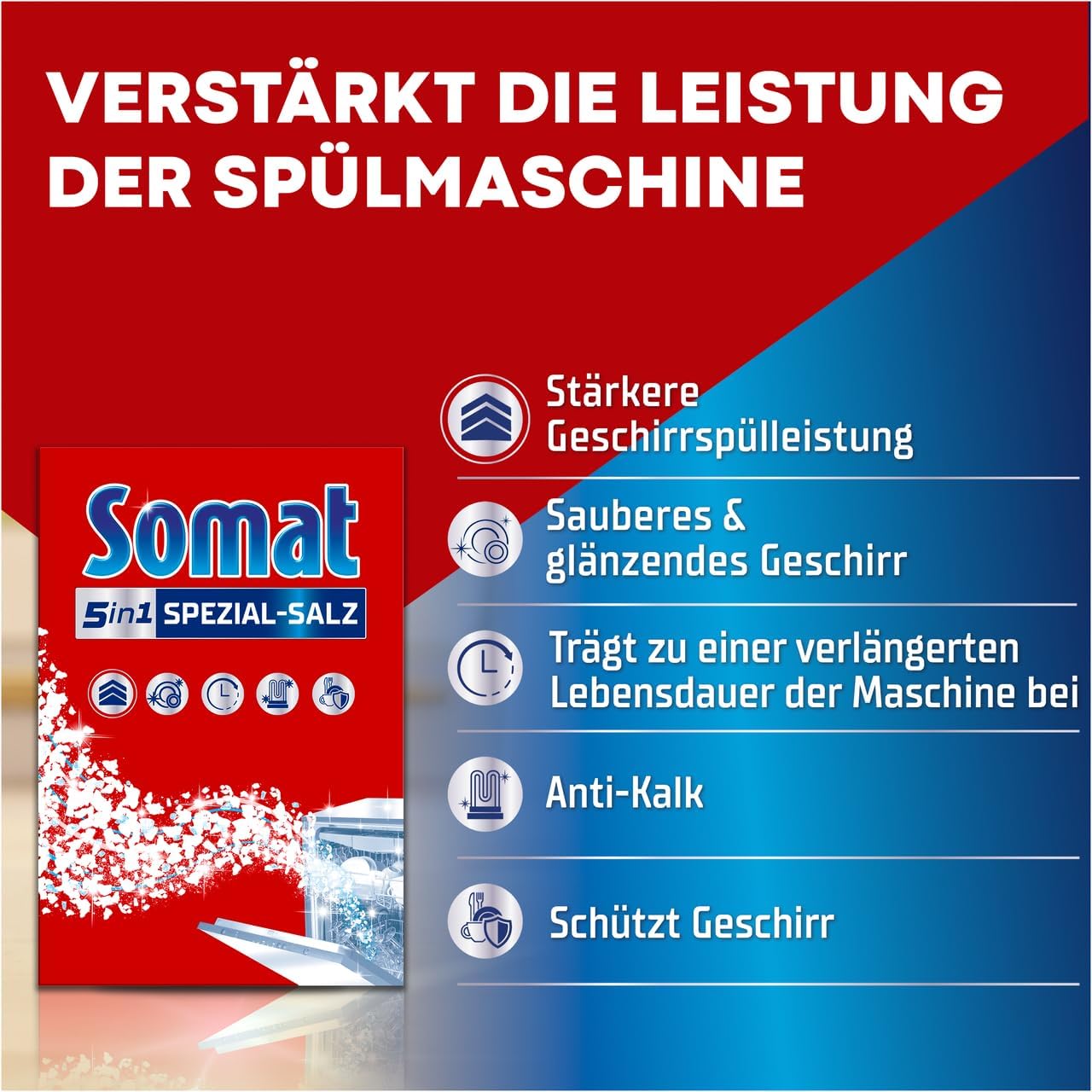 SOMAT 5-in-1 Dishwasher Set, Rinse Aid 750 ml + Machine Cleaner Tabs 3 Pieces + Intensive Machine Cleaner 250 ml + Special Salt – Bild 4