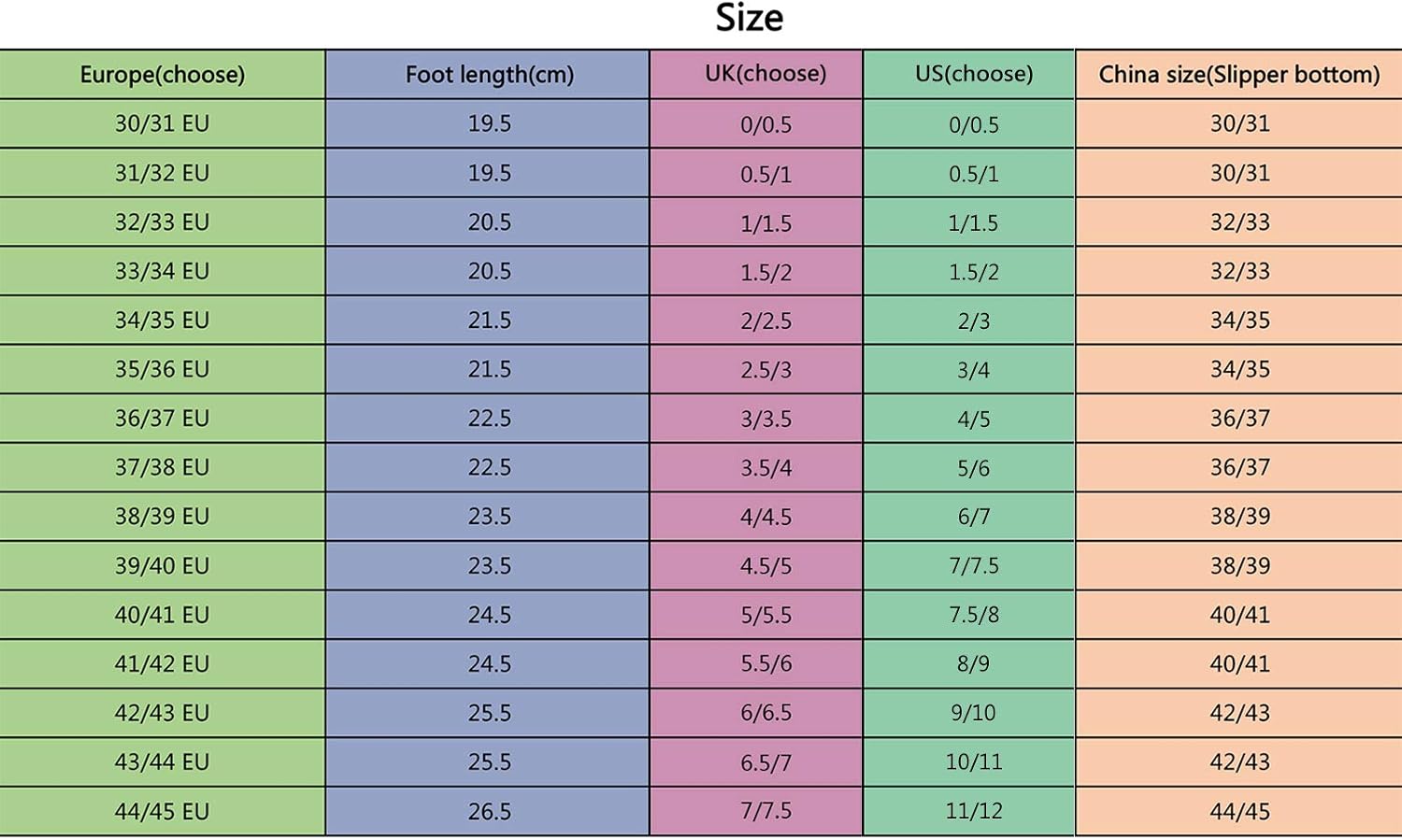 Uniqstore Sandals, Tricky Fish Slippers, Creative Fish-Style Beach Shoes, Fish Beach Slippers for Men. - Green, size: 44/45 EU – Bild 4