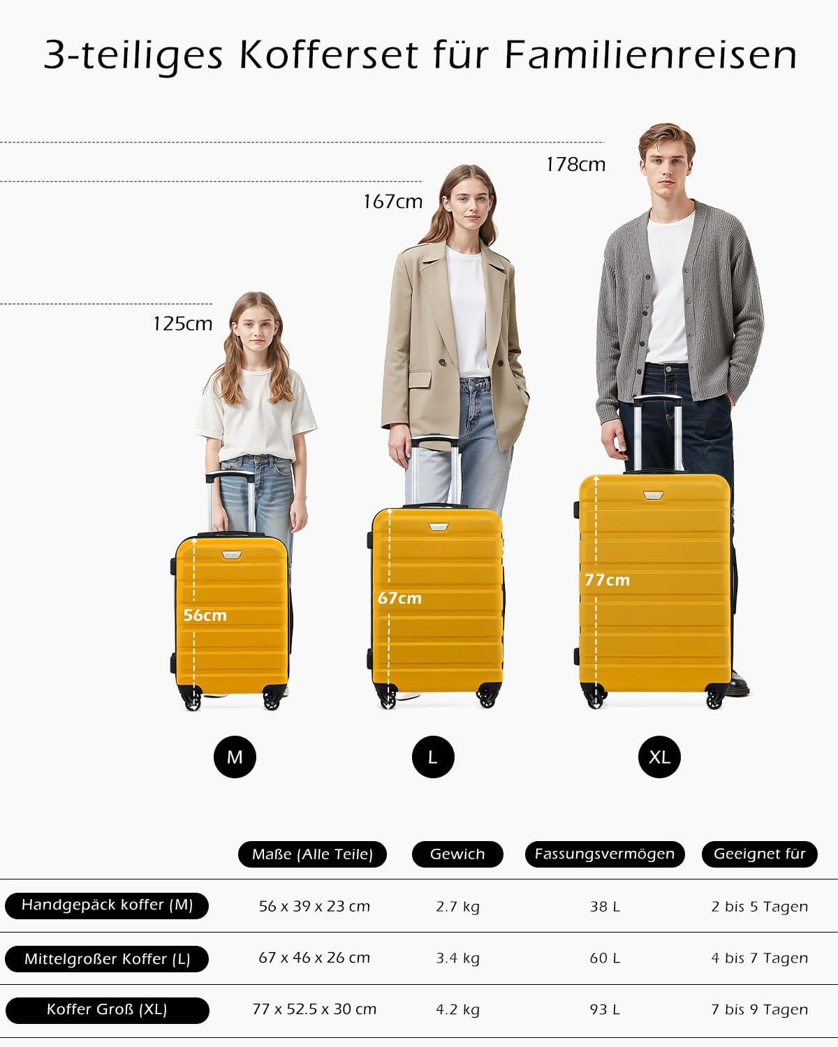 Coolife Medium Suitcase, 67 cm L, PC + ABS, Travel Suitcase with Spinner Wheels – Bild 7