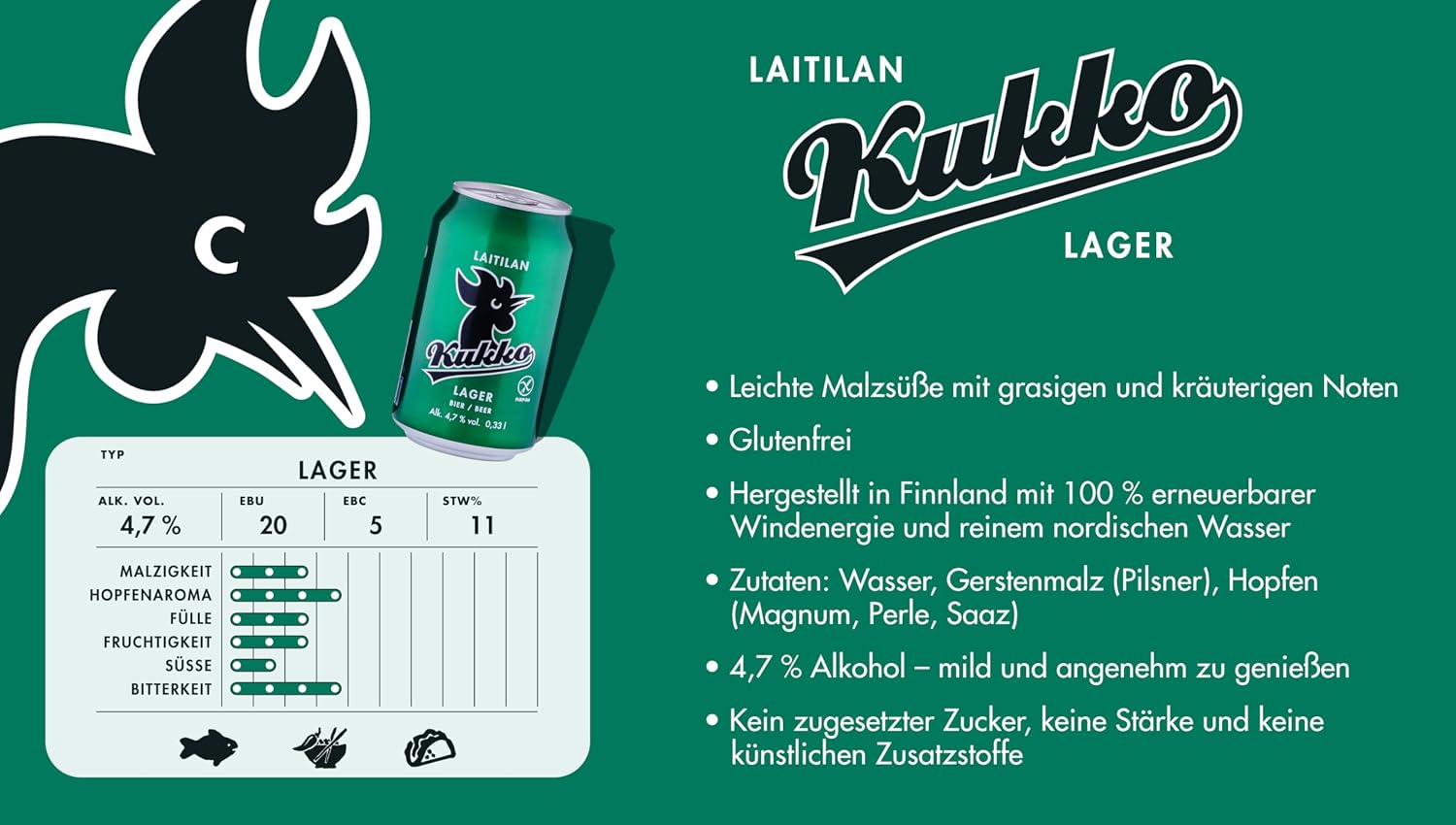 Kukko Lager, Pils & Helles Tasting Pack, Premium Craft Beer, 24 x 0.33 Litre – Bild 4