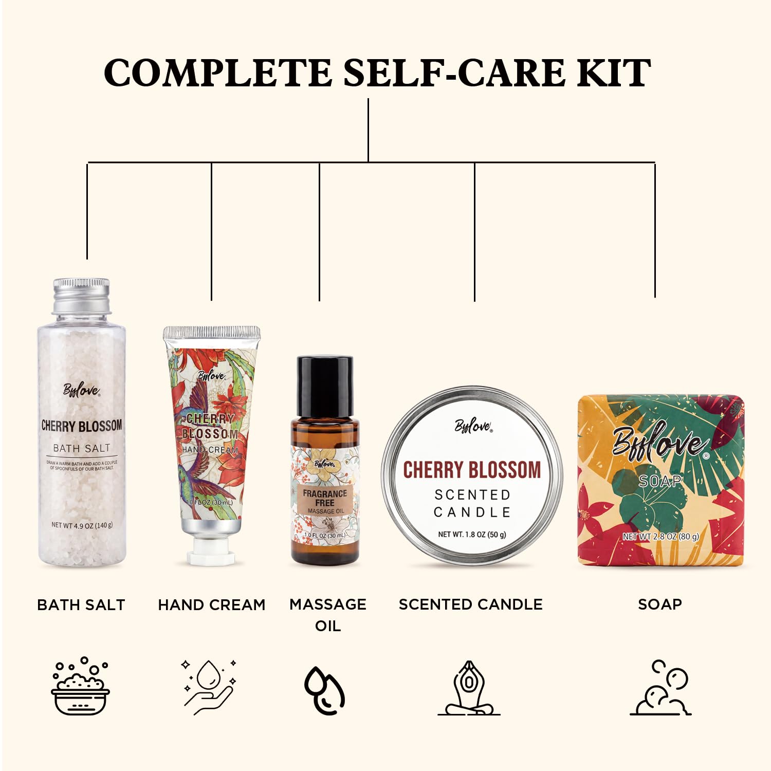Gifts for Women, 5-piece Gift Box for Women, Cherry Blossom Birthday Gift Sets, Spa Sets, Bath Salt, Hand Cream, Soap, Massage Oil And Scented Candle. Wellness set for women, Mother's Day gift – Bild 2