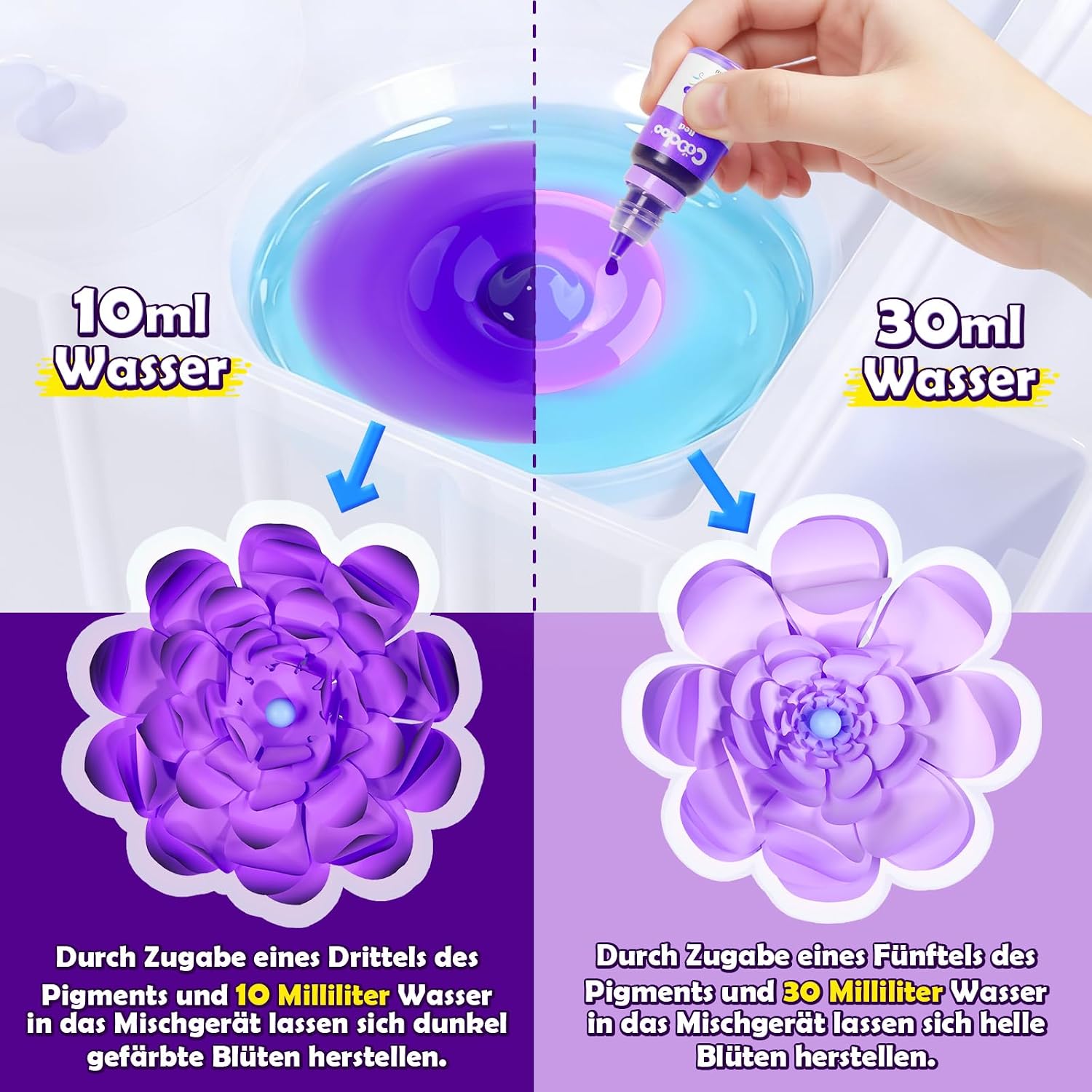 DIY Creative Flower Craft Set Children Magic Dyeing Floristry Craft Set – Bild 5