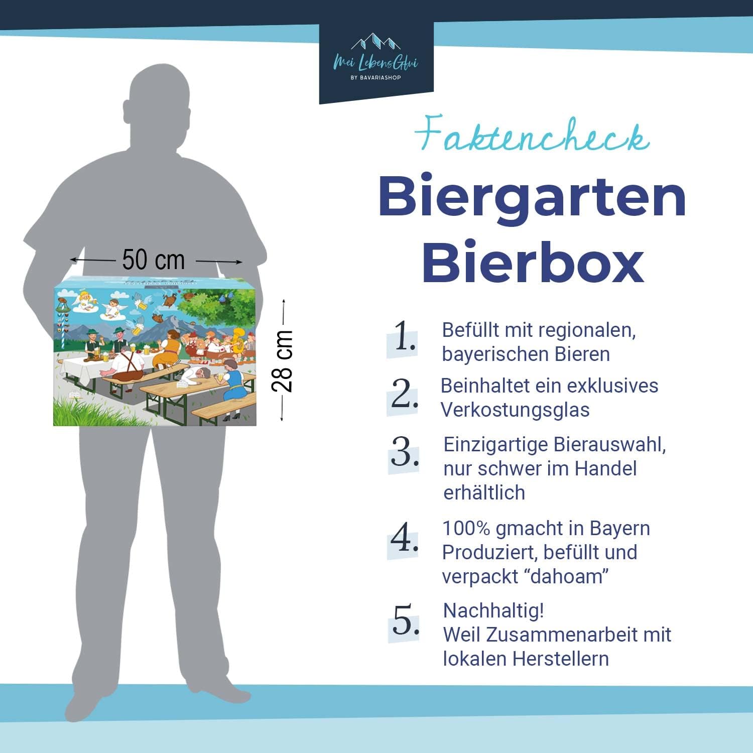 Bavariashop "Bayerischer Biergarten" Beer Box | 23 Beer Types from Bavaria in Tasting Set | Men's Gift | Gift Idea Father – Bild 2