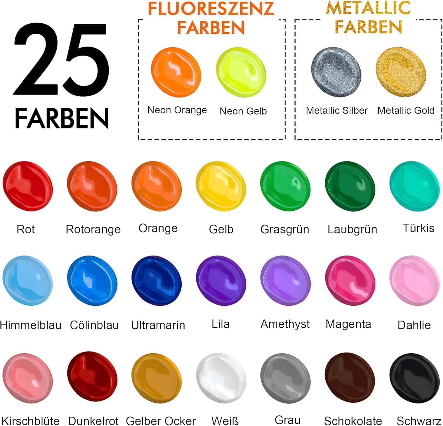 Shuttle Art 25 Colourful Acrylic Paint Set (60 ml Each) with Brush Set and – Bild 2