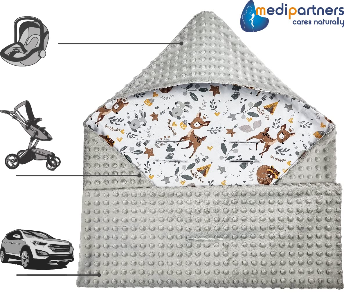 Medi Partners Swaddling Blanket for Baby Seat, All-Year Baby Blanket, Universal, 85 x 85 cm, for Prams, Buggies and Car Seats, Cuddly Blanket (Deer with Grey Minky) – Bild 6