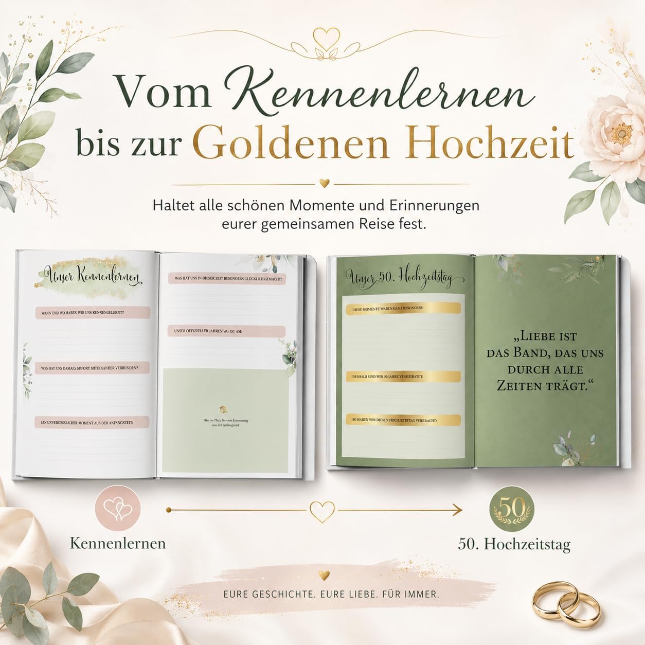 Unsere Hochzeitstage – Hochzeitstagebuch, Hochzeitsbuch & Hochzeitsgeschenk – Bild 2