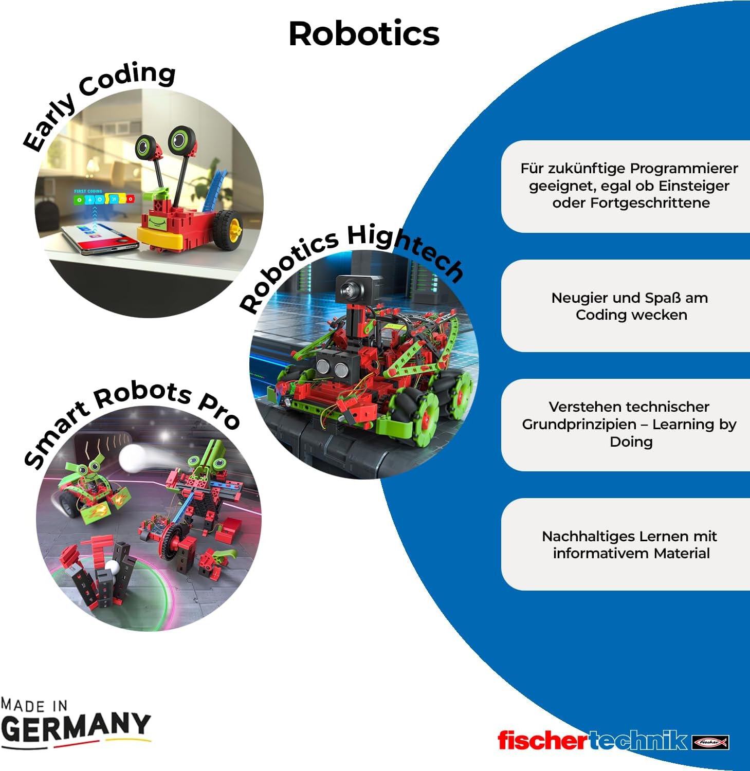 fischertechnik 559889 ROBOTICS Early Coding, Kit for Children from 5 Years, Experiment Box for 3 Robot Models, for Building & Programming, with Motors & Sensors – Bild 6