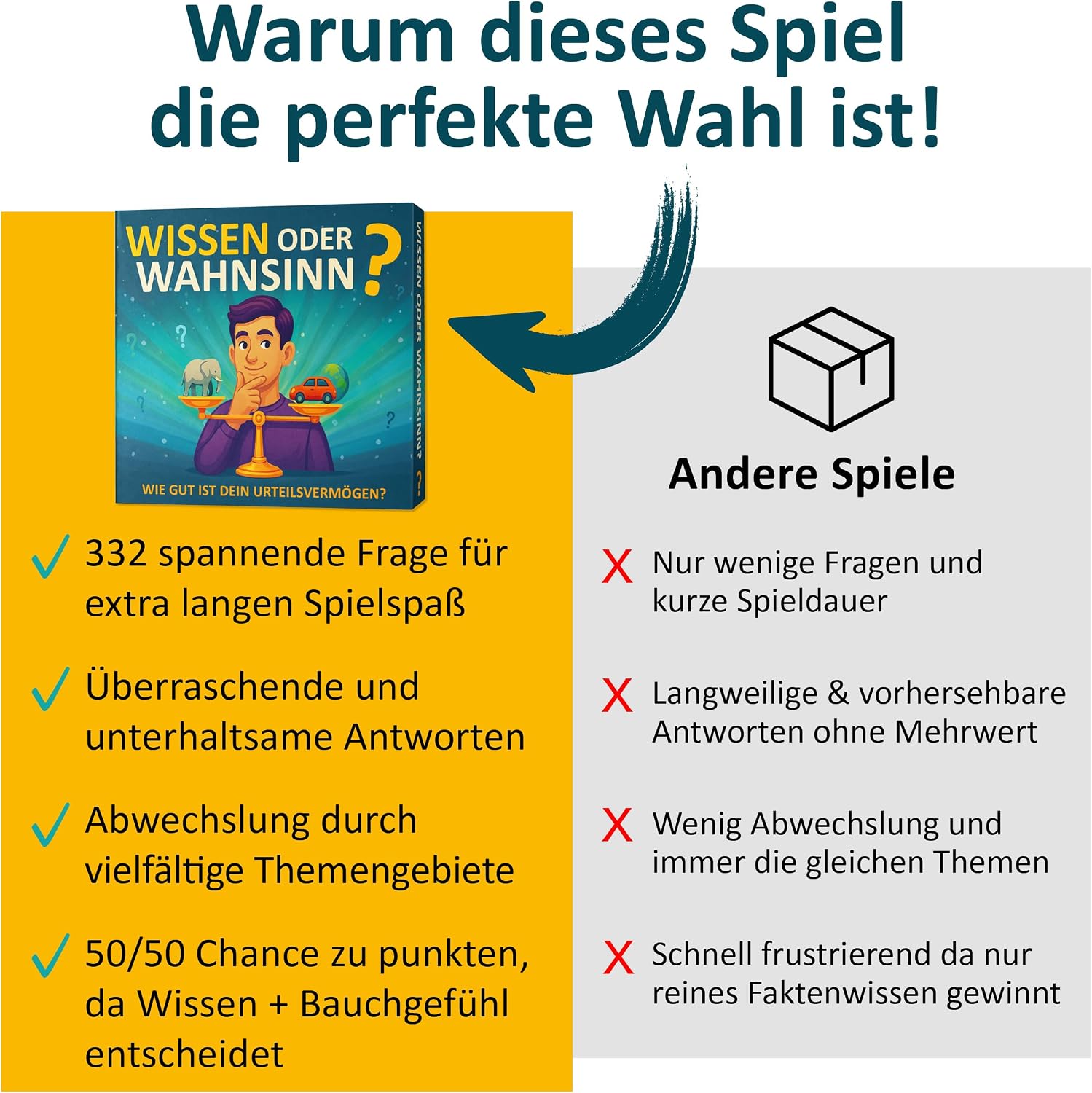 Knowledge or Madness - How Good is Your Judgment I Ingenious Questions, Amazing Answers I The Special Quiz - Games for Adults & Teenagers I from 2 People I More or Less - Guessing Game – Bild 7