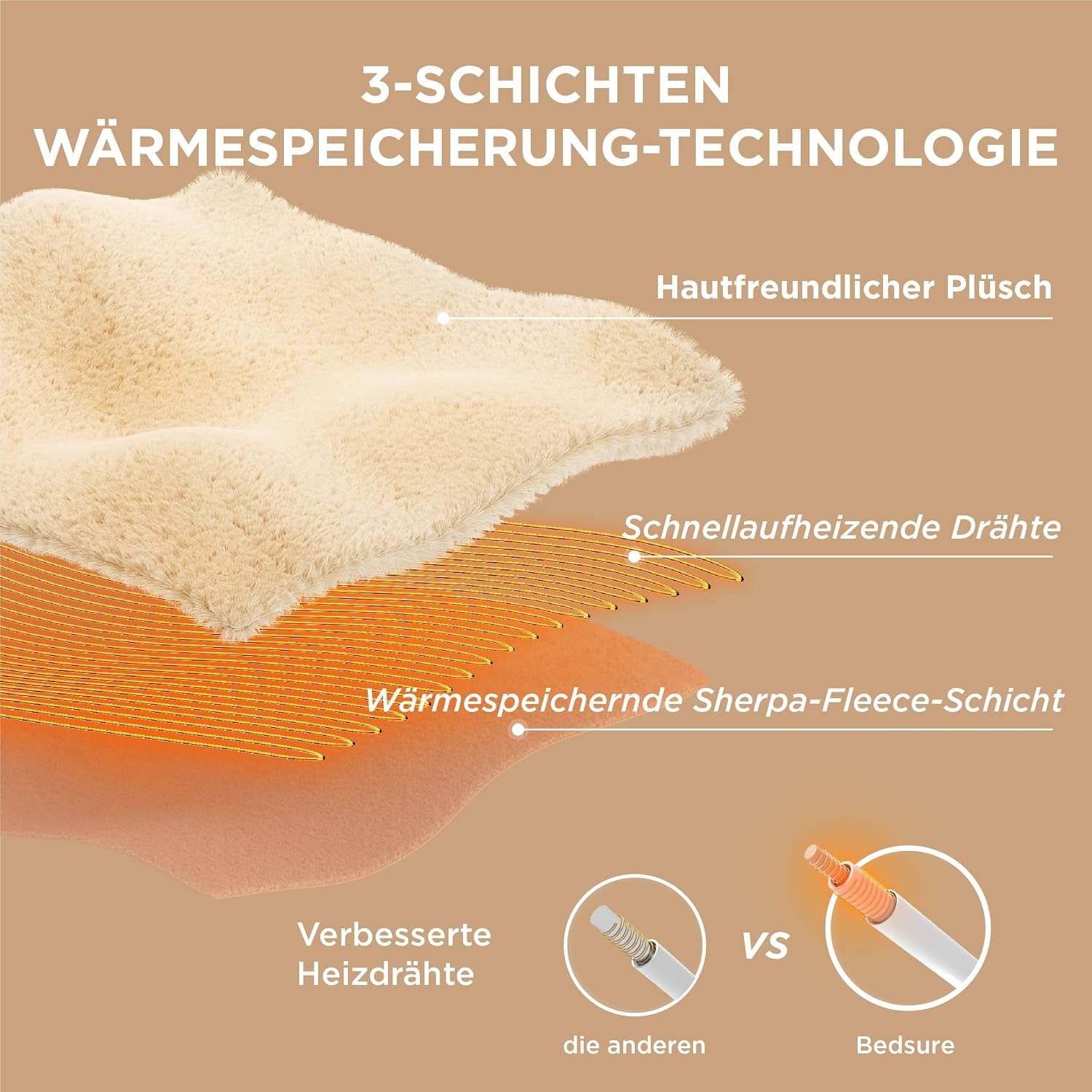 BEDSURE Electric Blanket 130 x 180 cm Grey – Bild 4