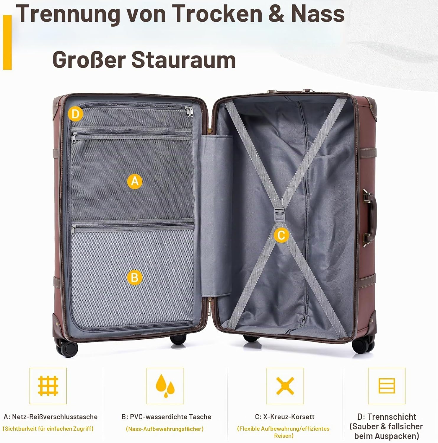 Urecity Vintage Travel Suitcase Set 2-Piece Lightweight Retro Leather Suitcase Hard Shell Trolley Hand Luggage Sets with TSA Lock and 8 Wheels (Caramel Brown, S (14 inches) + XL (28 inches)) – Bild 3
