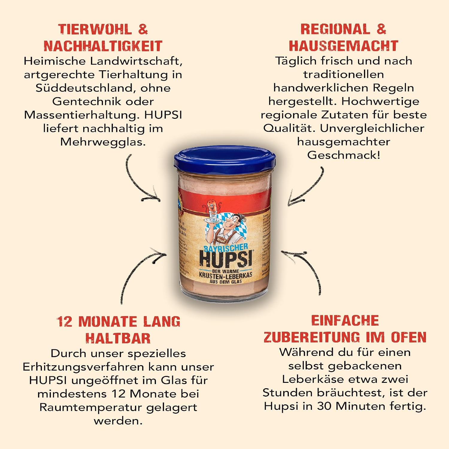 HUPSI Liver Cheese in Glass Bavarian 380 g – Bild 2