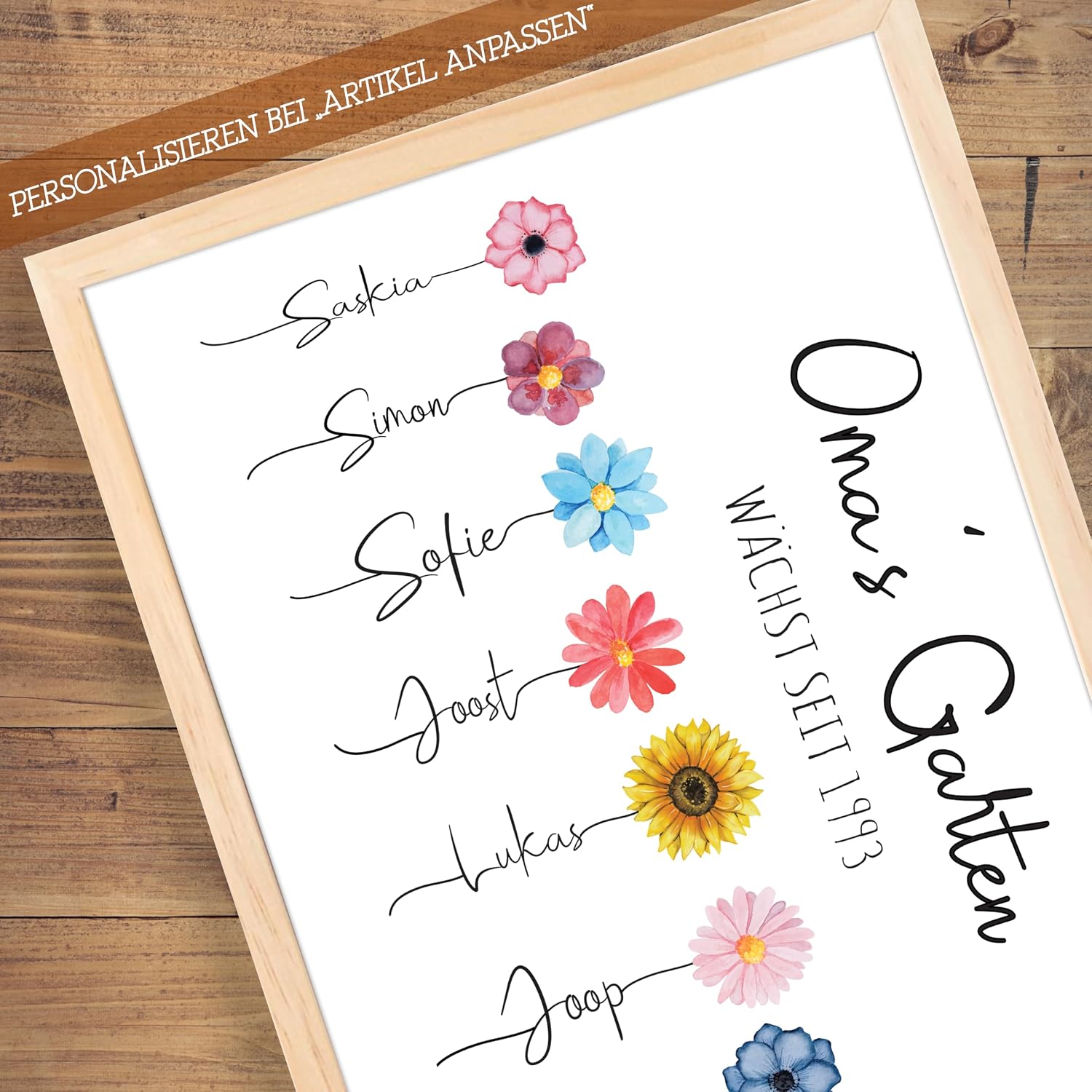Grandma's Garden Picture Sign Personalised with Flowers and Name, Gift for Grandparents, Colourful and Individual, Optional with Frame, Surprise from Grandchildren – Bild 5