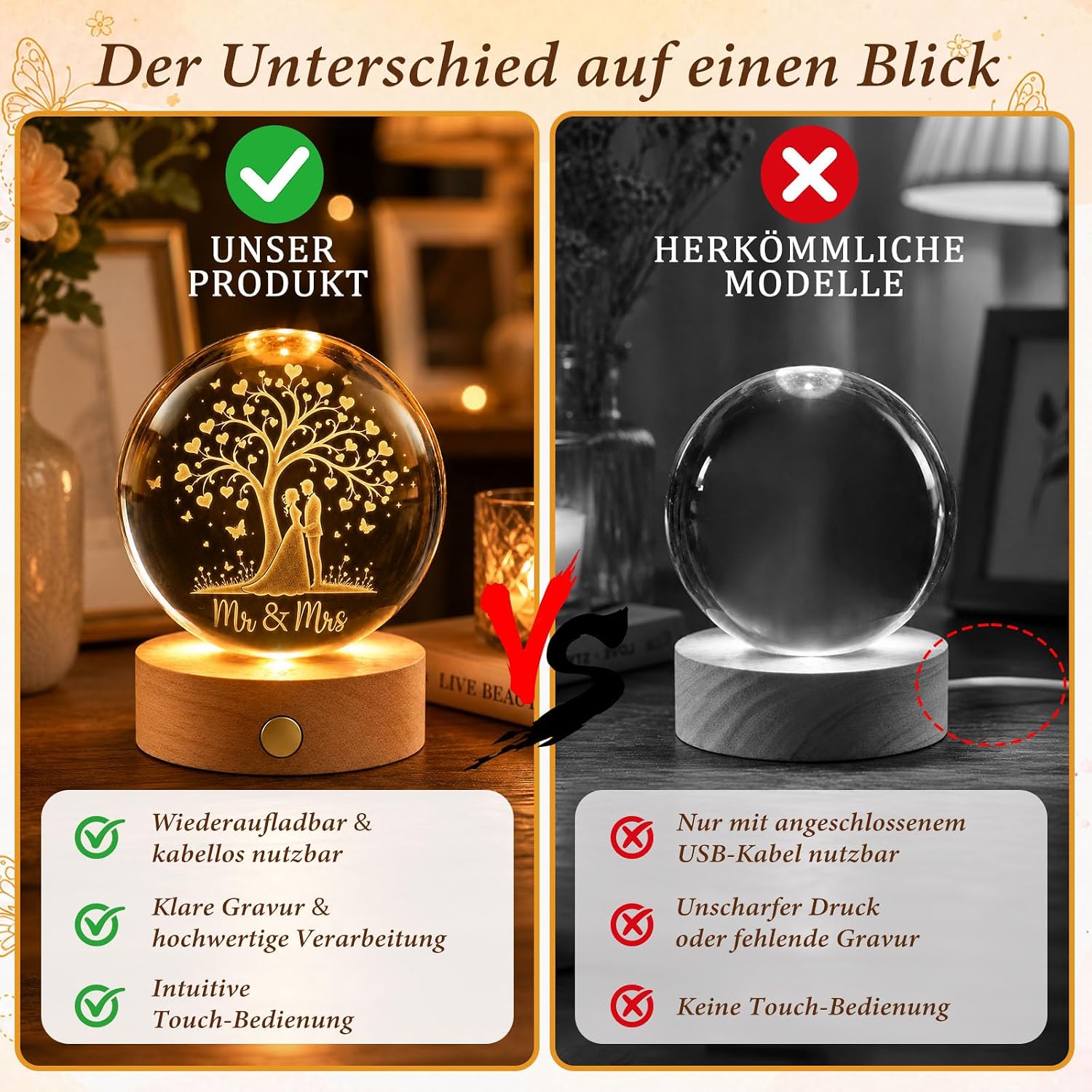 TUZELIYA Wedding Gifts for Bride and Groom, 70 mm Rechargeable LED Glass – Bild 3