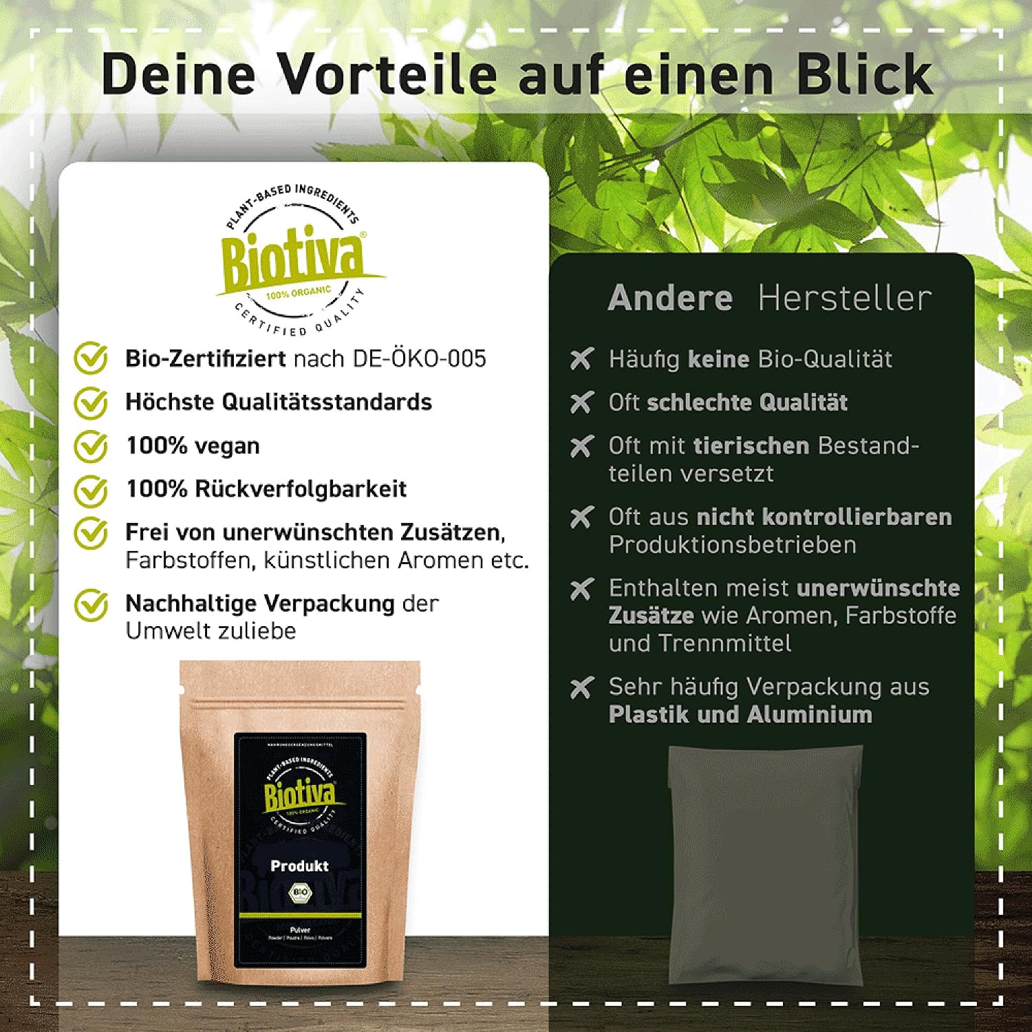 Matcha Tea Organic Set XXL - 100 g Organic Matcha Tea + Matcha Broom + Matcha Spoon - 100% Matcha from Sustainable Cultivation - Biotiva – Bild 3