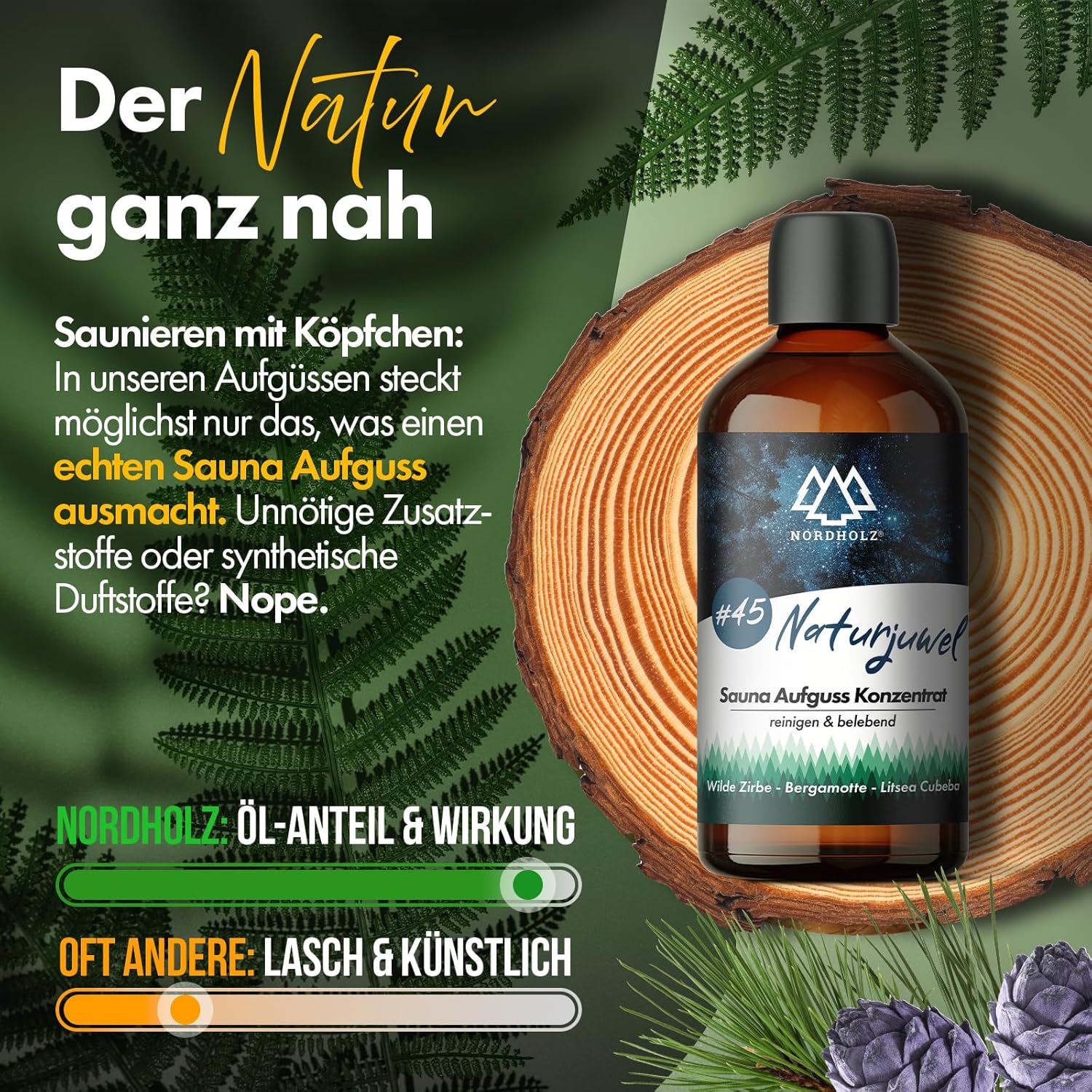 Nordholz Sauna Infusion 100 ml, 60 Varieties, Premium Infusion Concentrate – Bild 4