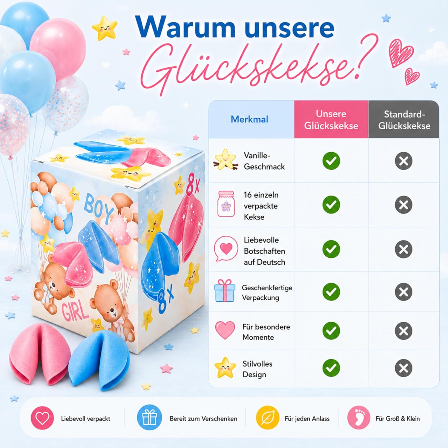 Lucky Cookies Baby Shower & Baby Shower Vanilla Party Favors Pack of 16 96g – Bild 3