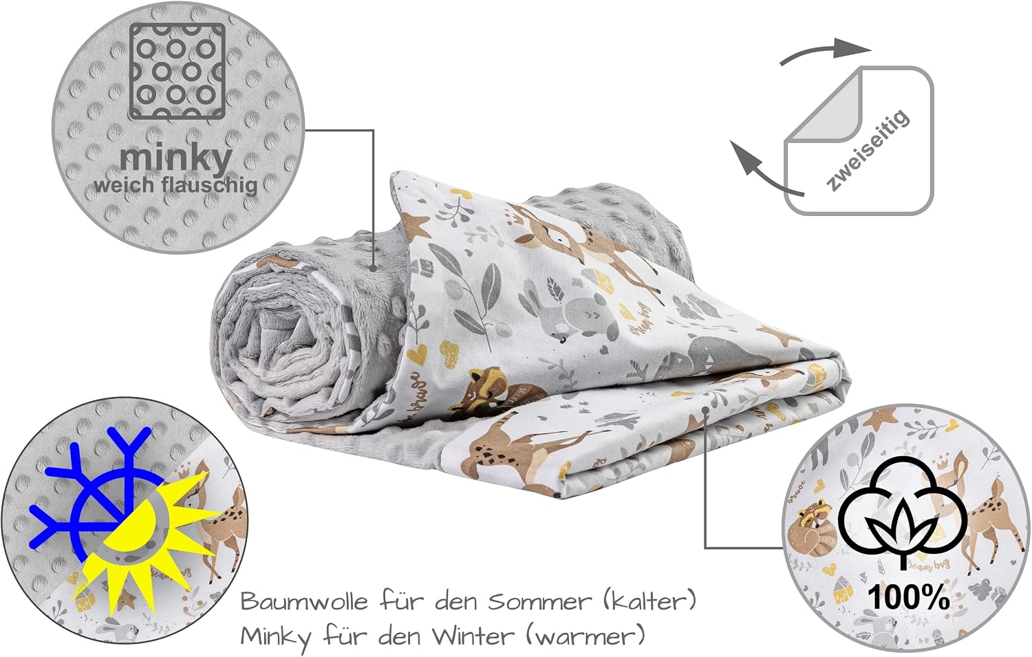 Medi Partners Baby Blanket, 100% Cotton, 75 x 100 cm, Double-Sided Multifunctional Plush Blanket for Pushchairs, Soft, Fluffy, Deer with Grey Plush – Bild 5