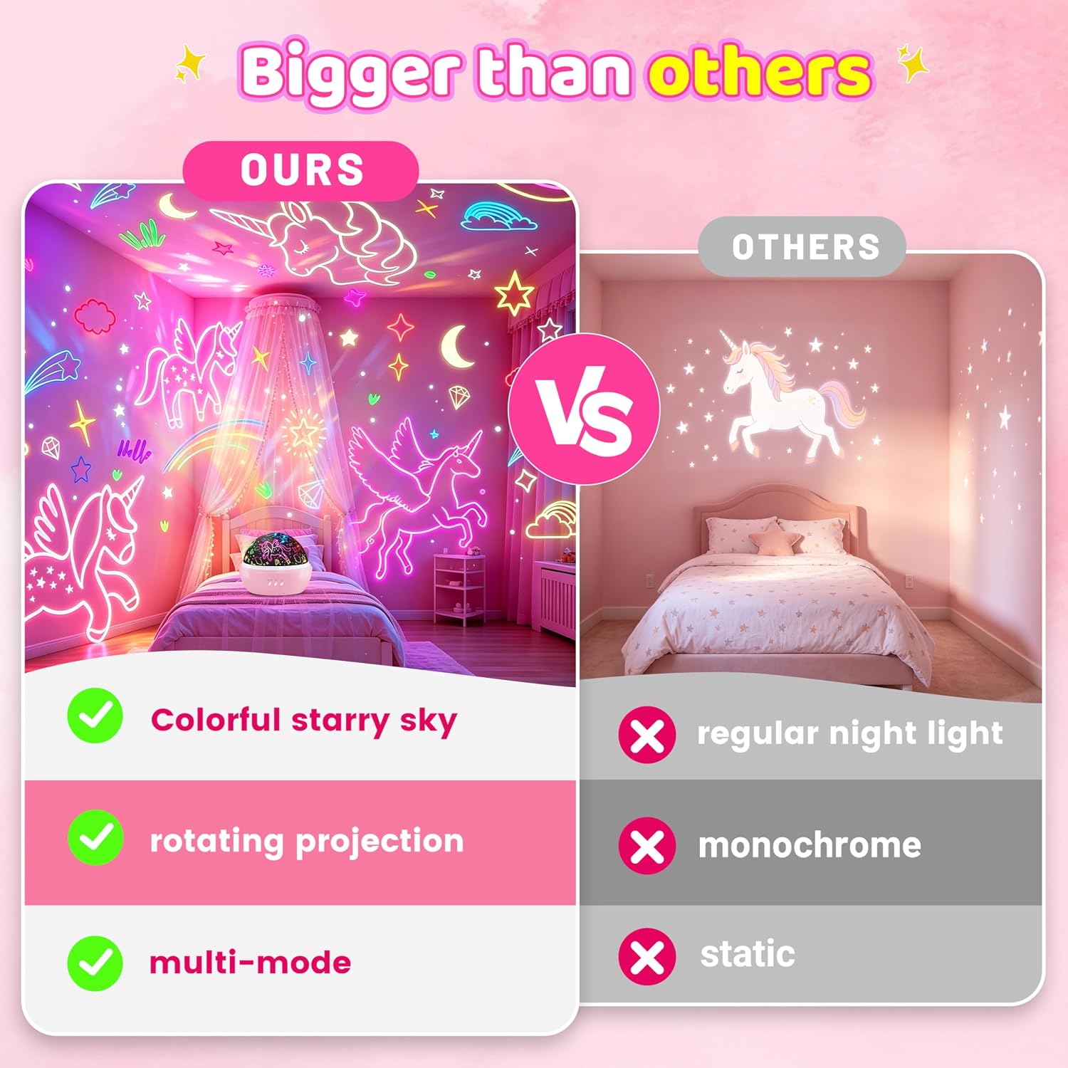 Unicorn Toy for 2-7 Year Old Girls, 2-in-1 Star Projector Rotating Night Light Girls Unicorn Toy for 3-9 Years Children Gifts 2-9 Years for Birthdays, Christmas – Bild 5